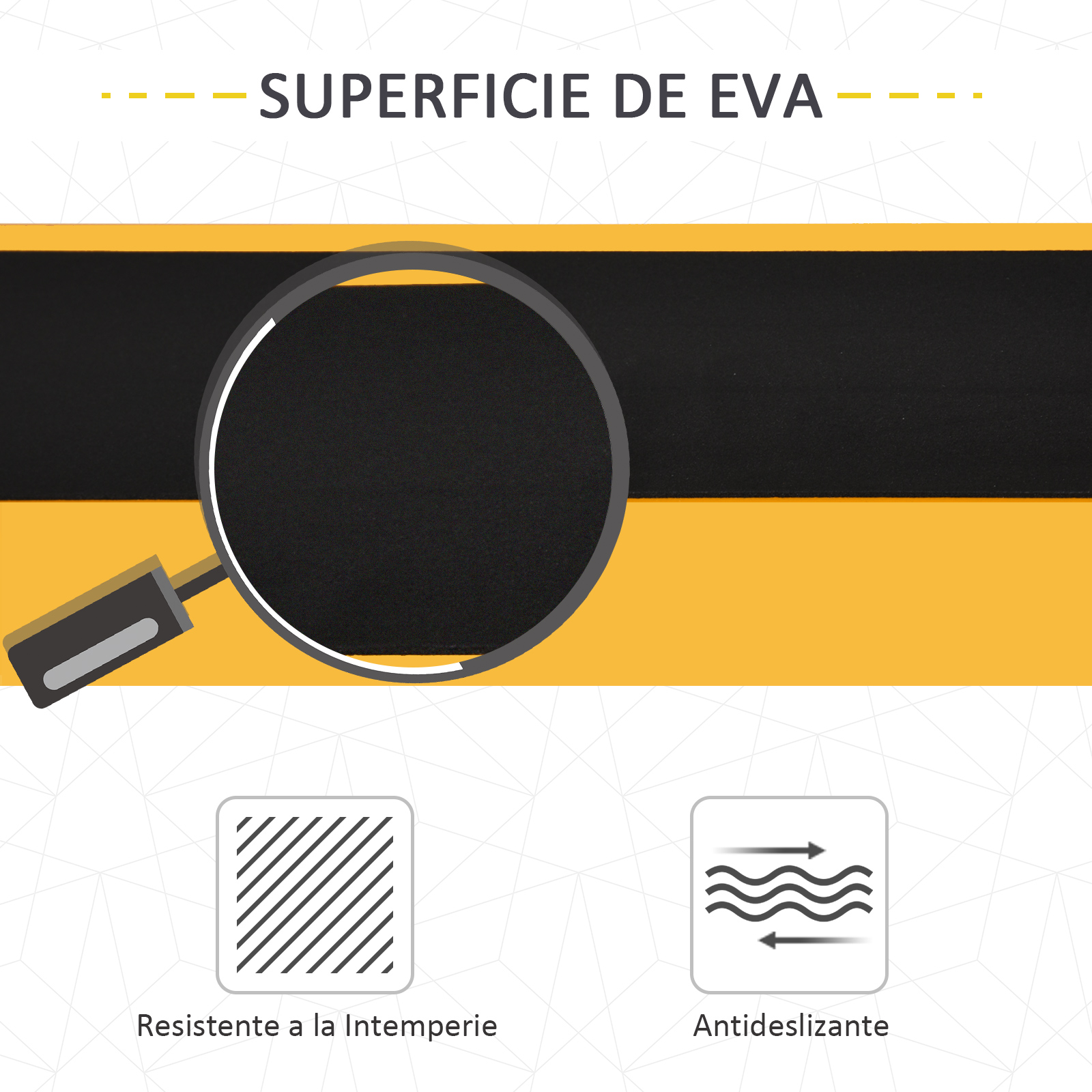 Superficie de EVA ampliada, con iconos de resistencia a la intemperie y antideslizante.
