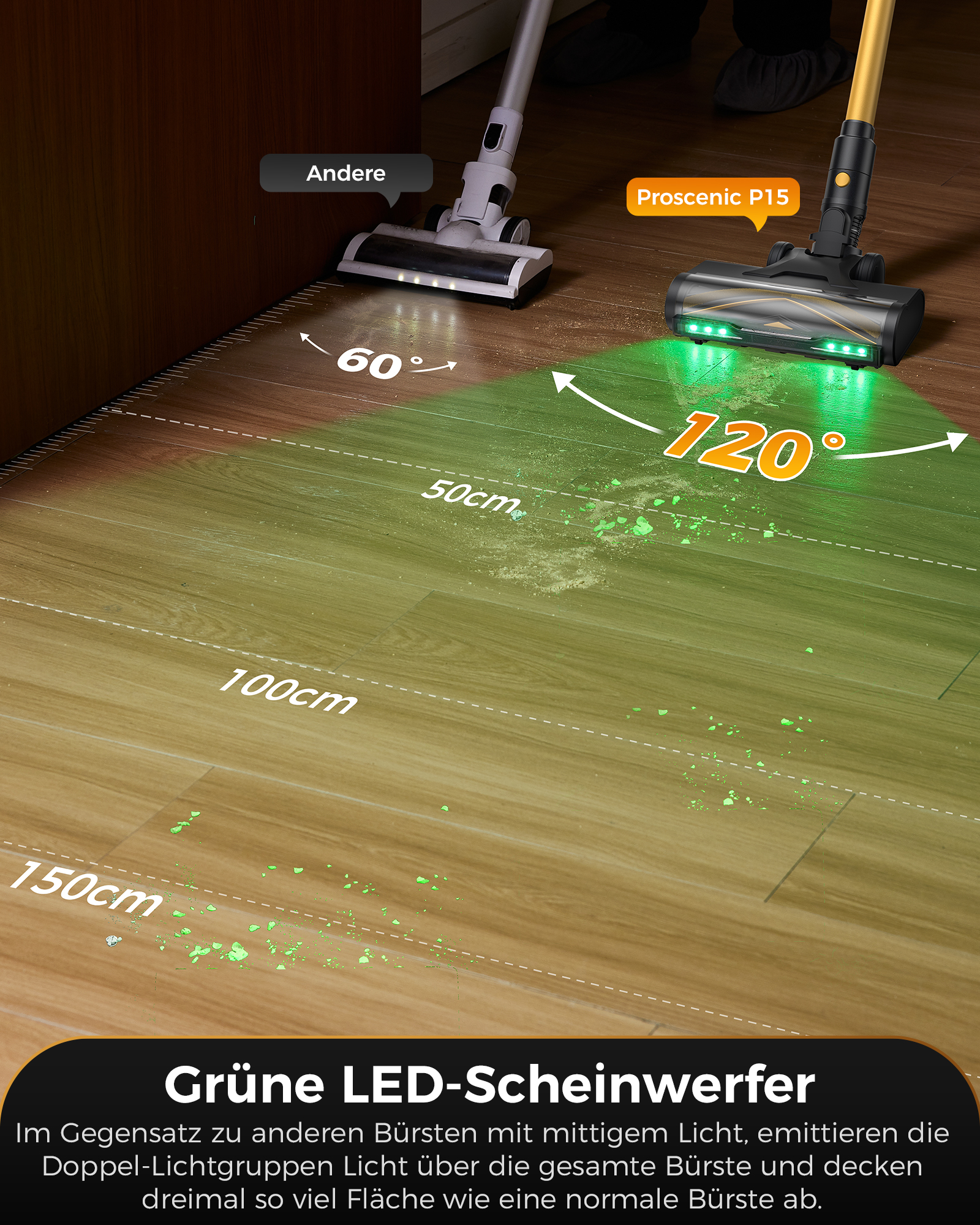 Zwei Staubsauger im Vergleich: Einer mit 60°, der andere mit 120° Licht.