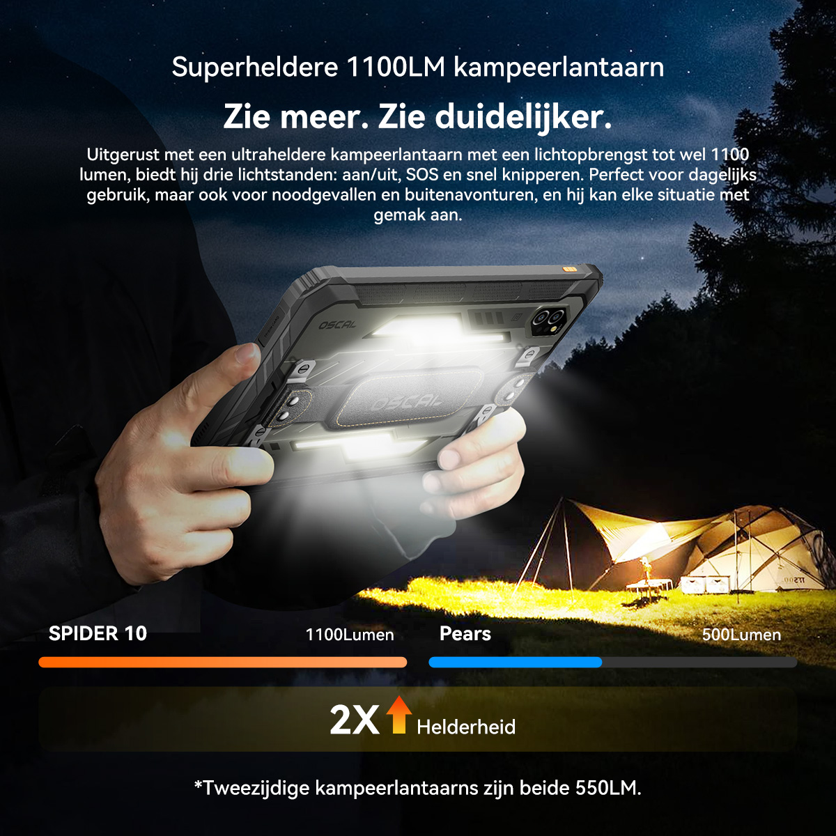 Een tablet met felle lichten verlicht een camping in de nacht.
