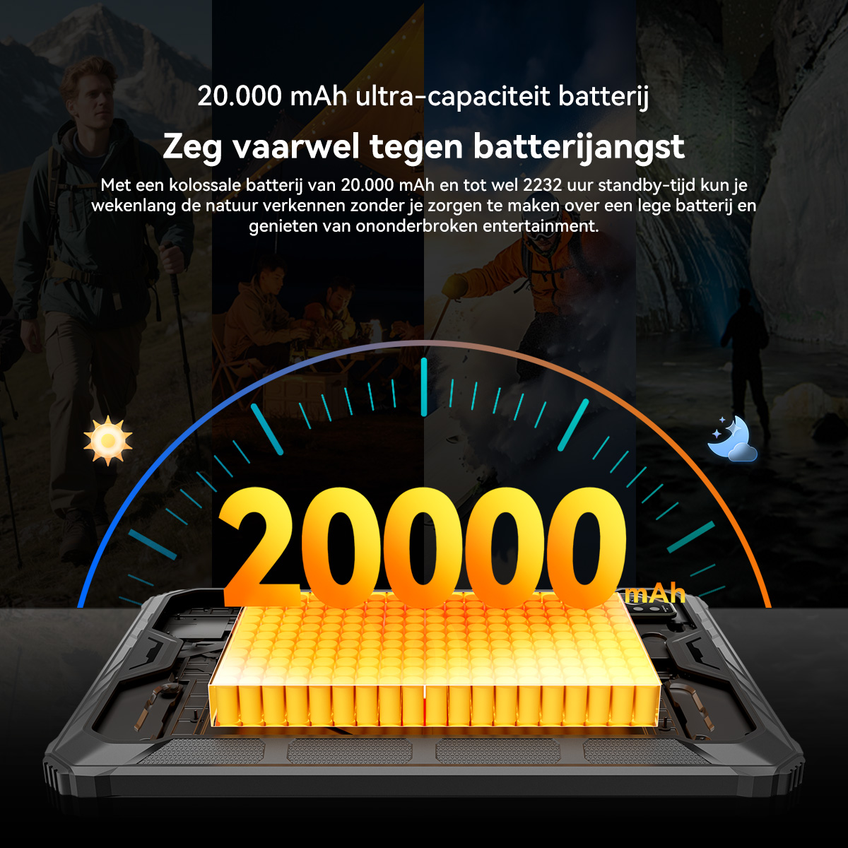 Productafbeelding met 20.000 mAh batterij, wandelaars, skiërs, kampeerders en grotverkenners.