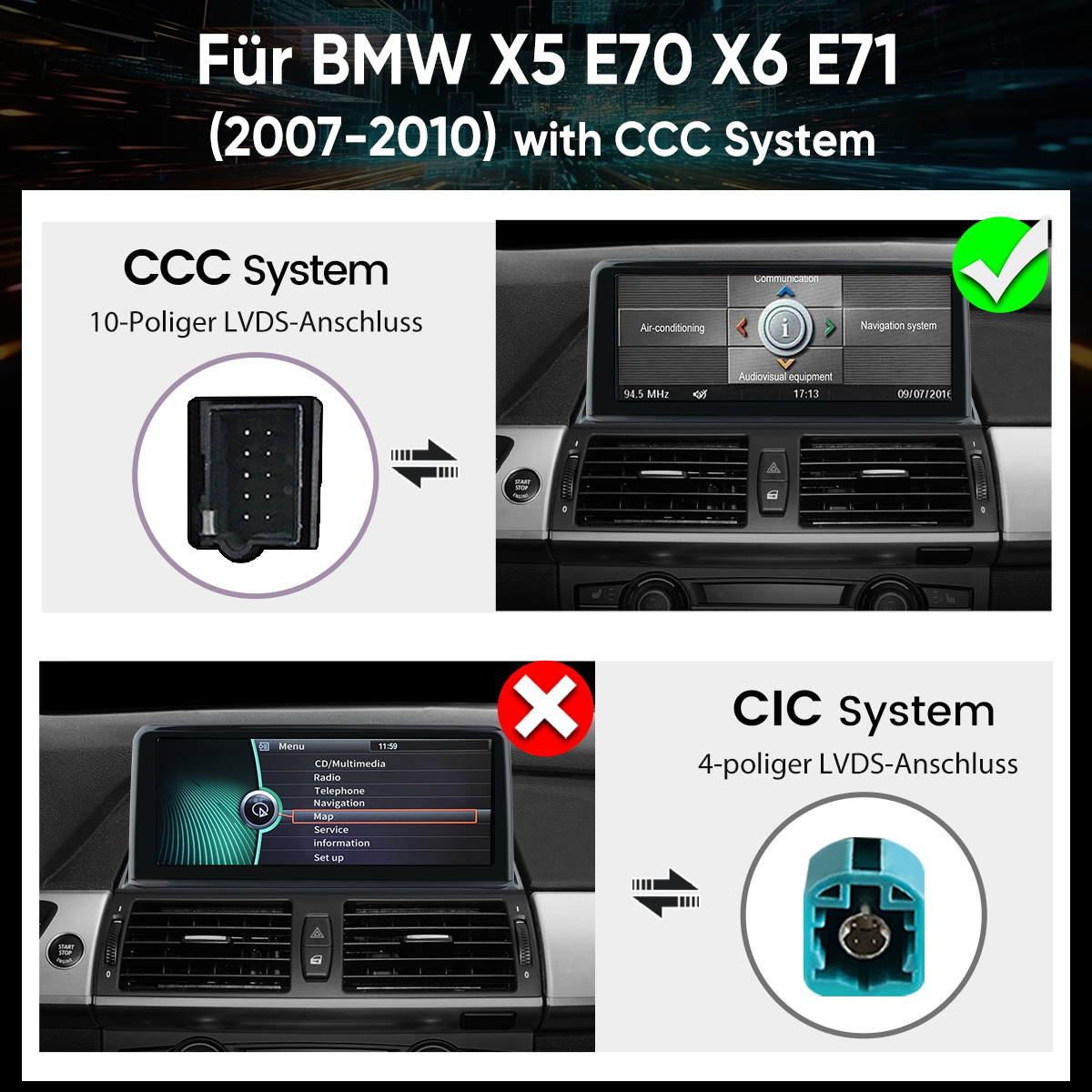 BMW CCC und CIC Systeme mit LVDS-Anschlüssen im Vergleich.