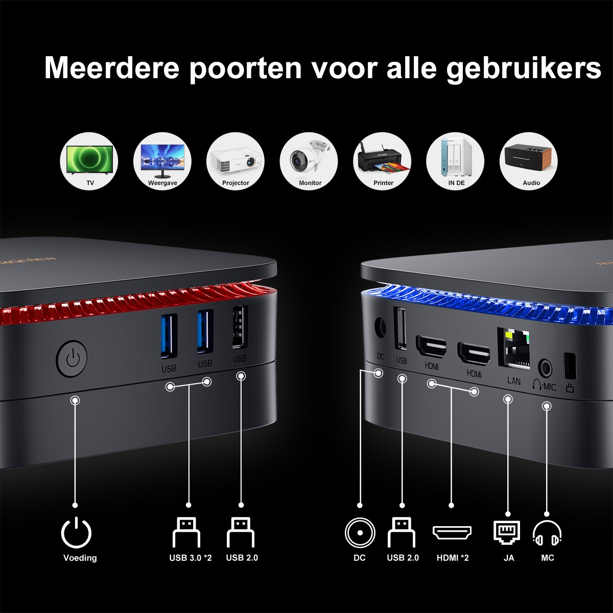Twee apparaten met diverse poorten: links met rode accenten, rechts met blauwe.