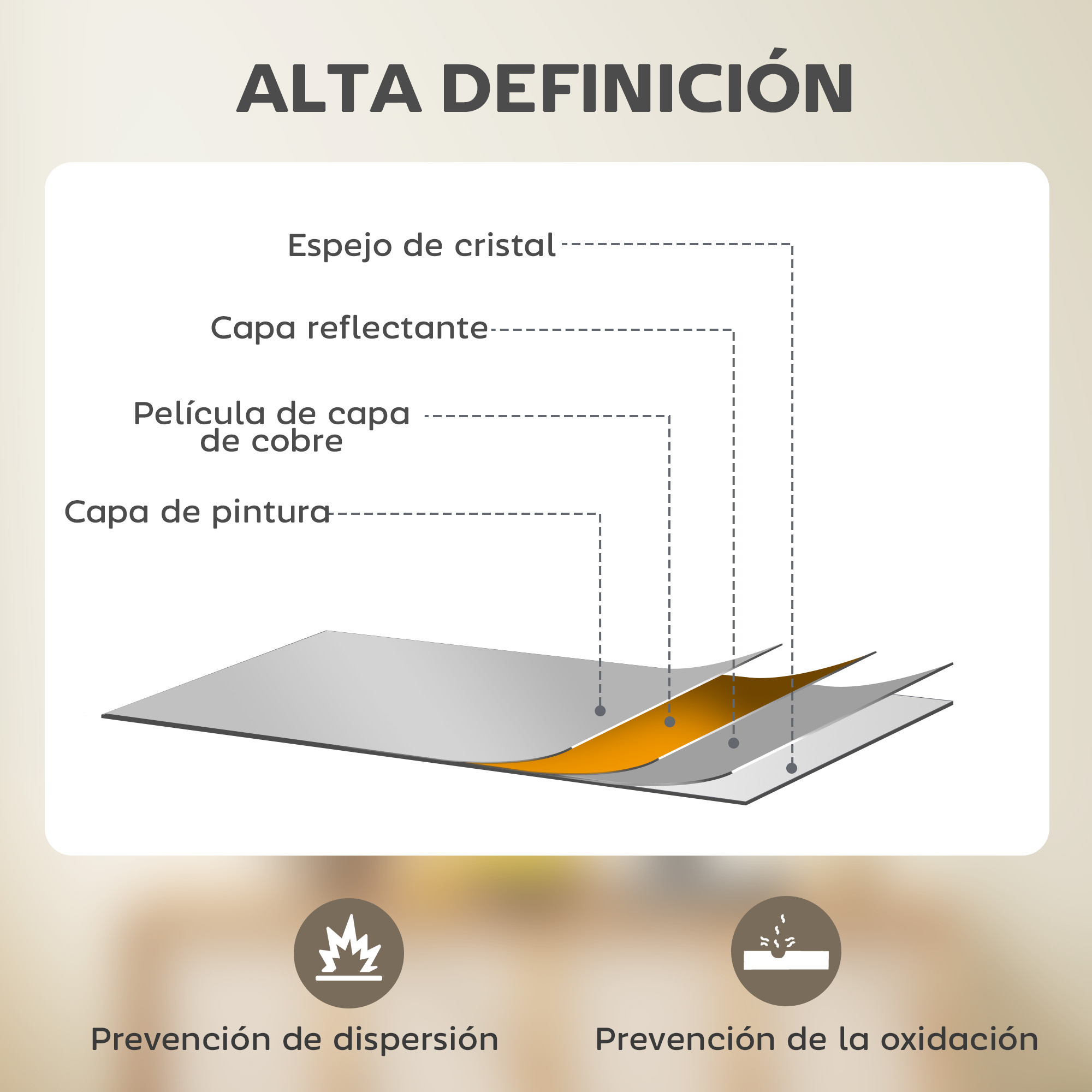 Estructura de capas de espejo: cristal, reflectante, cobre y pintura.