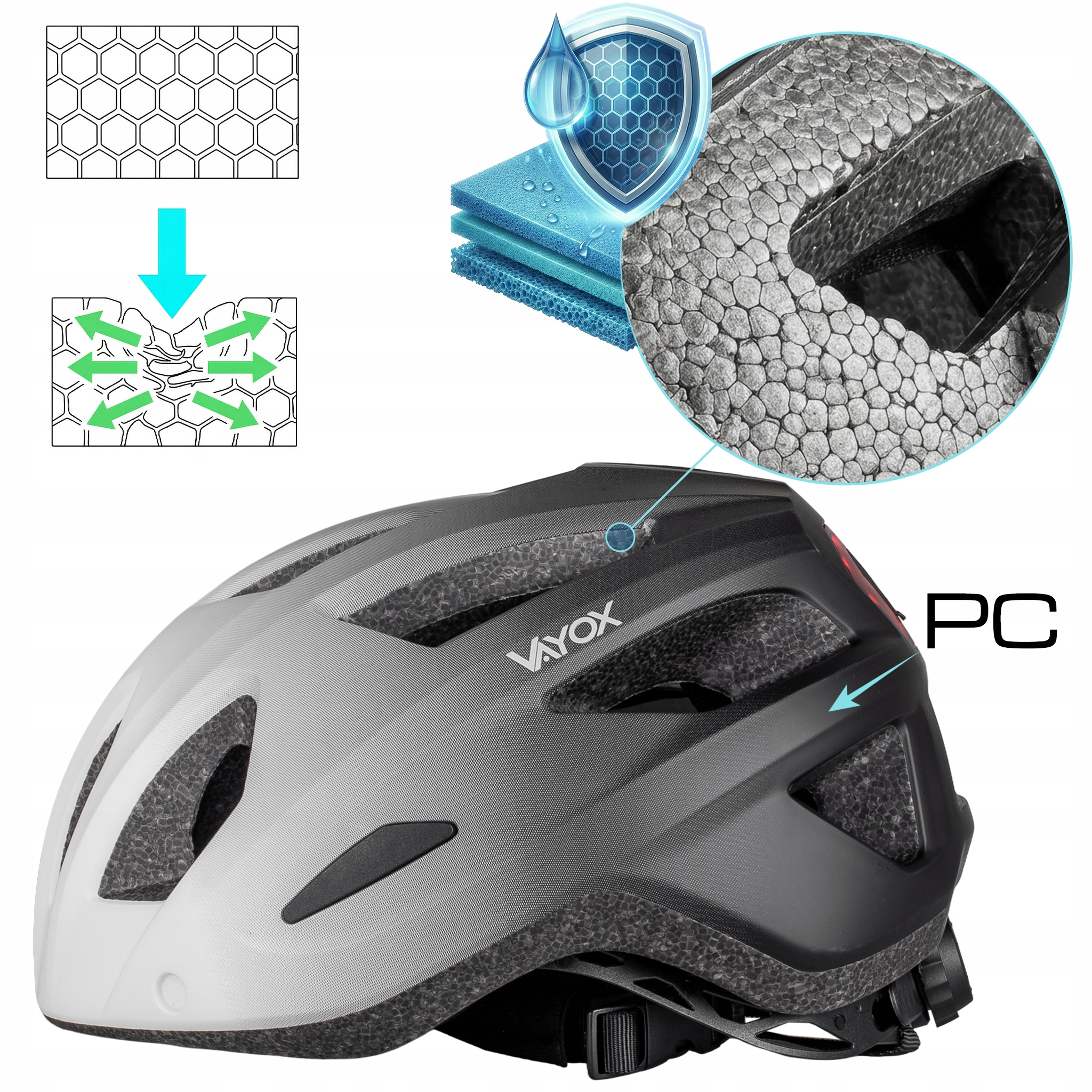 Kask rowerowy w kolorze szarym i białym, ze szczegółowymi grafikami pokazującymi absorpcję uderzeń.