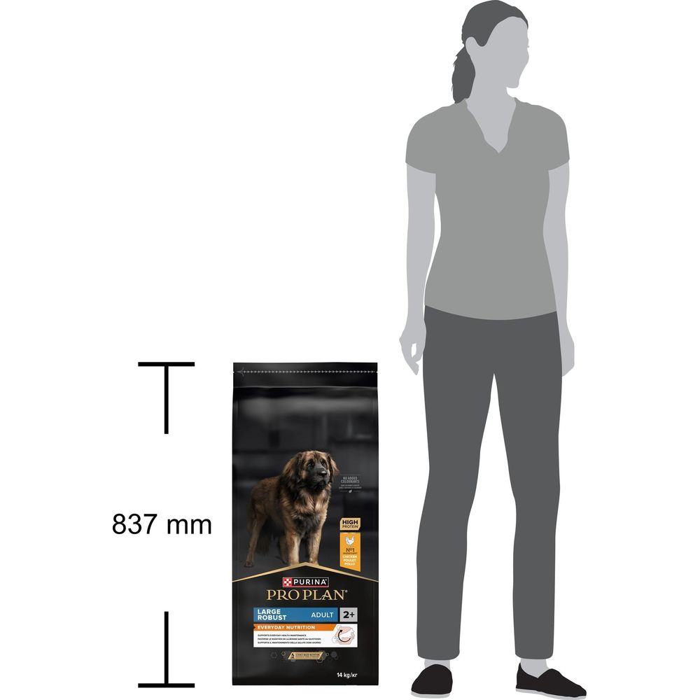 Ein großer Sack Hundefutter steht neben einer menschlichen Silhouette. 837mm.