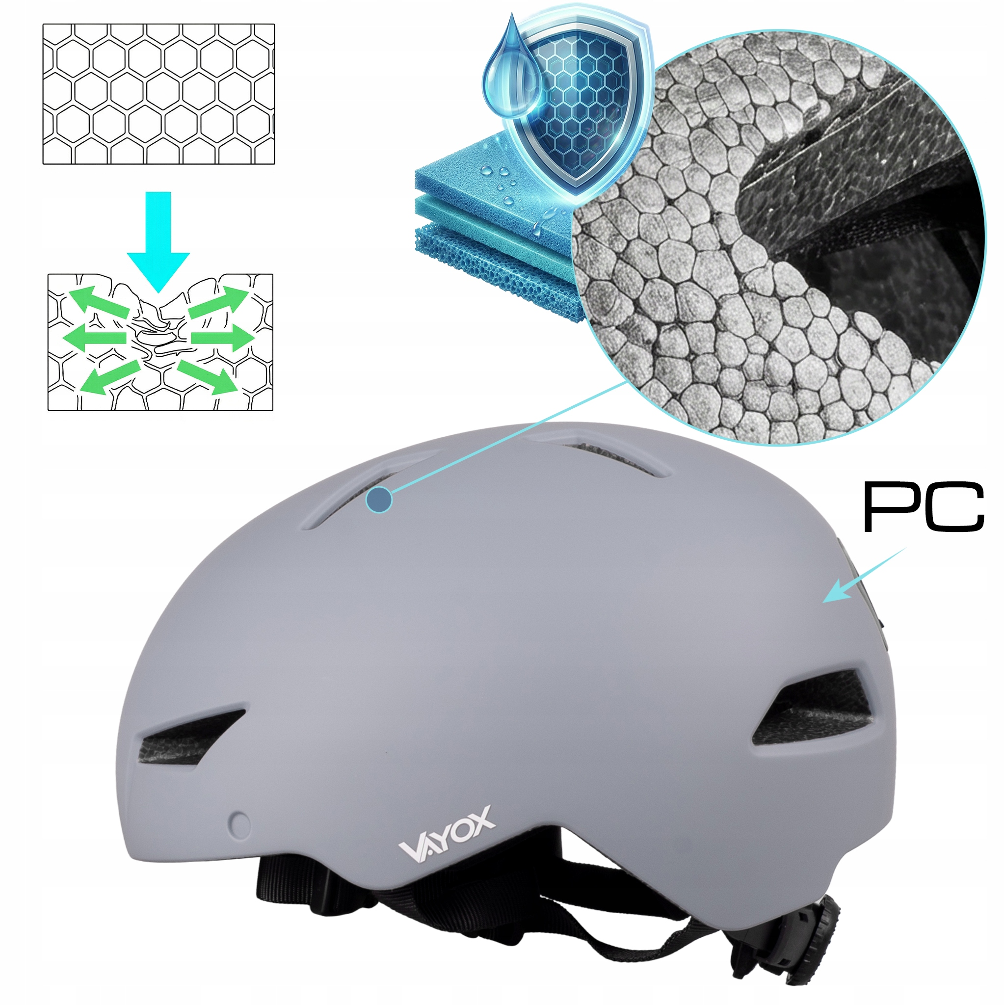 Szary kask rowerowy z diagramami technicznymi pokazującymi absorpcję wstrząsów.
