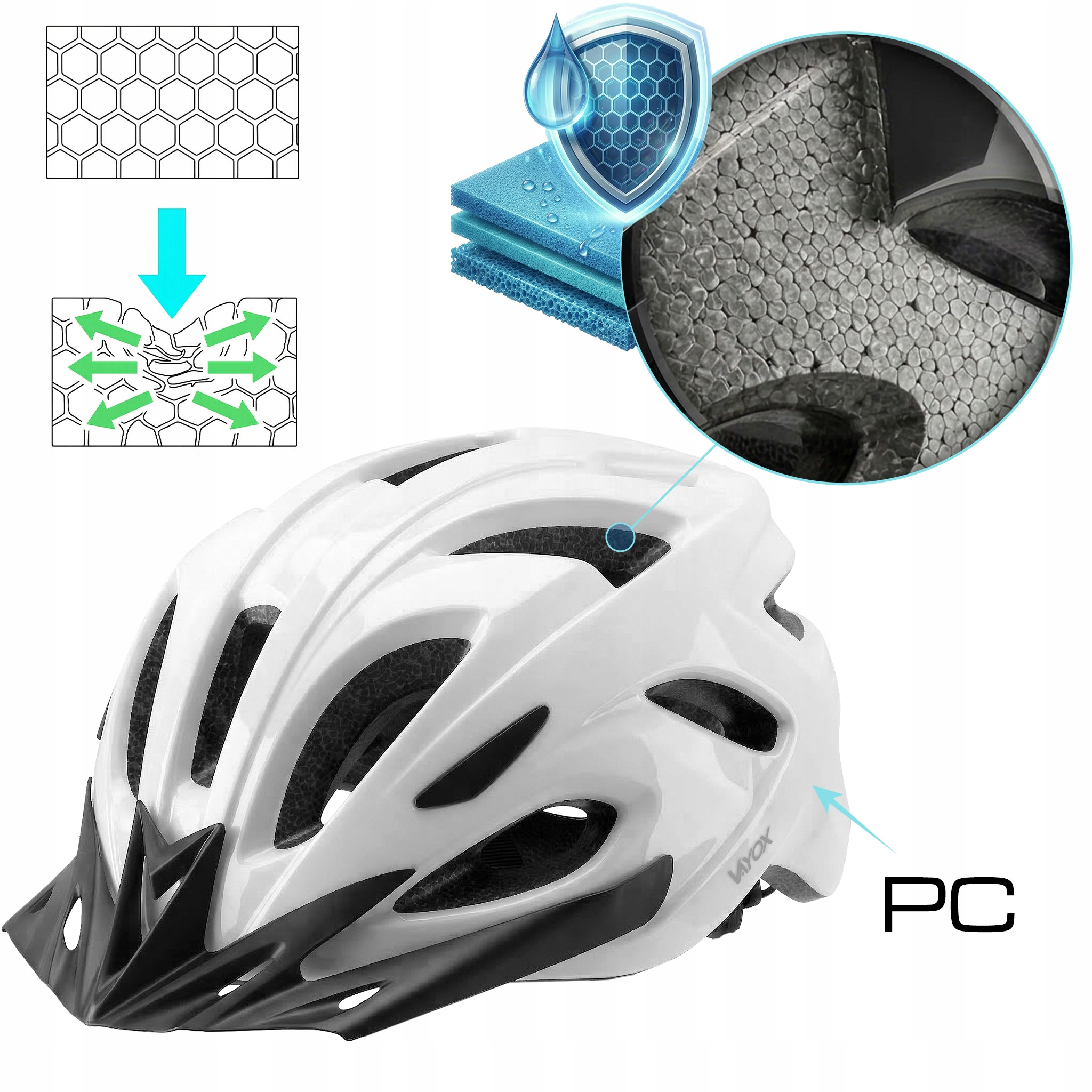 Biały kask z otworami wentylacyjnymi, piankowe wnętrze, diagramy powyżej.