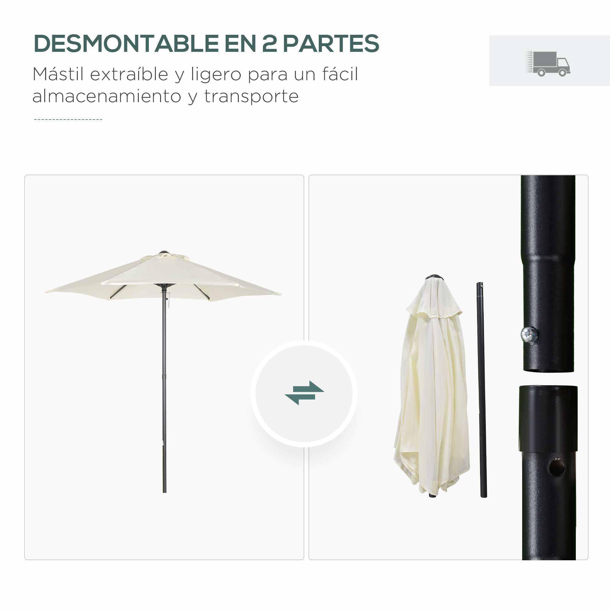Un parasol abierto y uno cerrado con postes de repuesto, mostrando las partes.