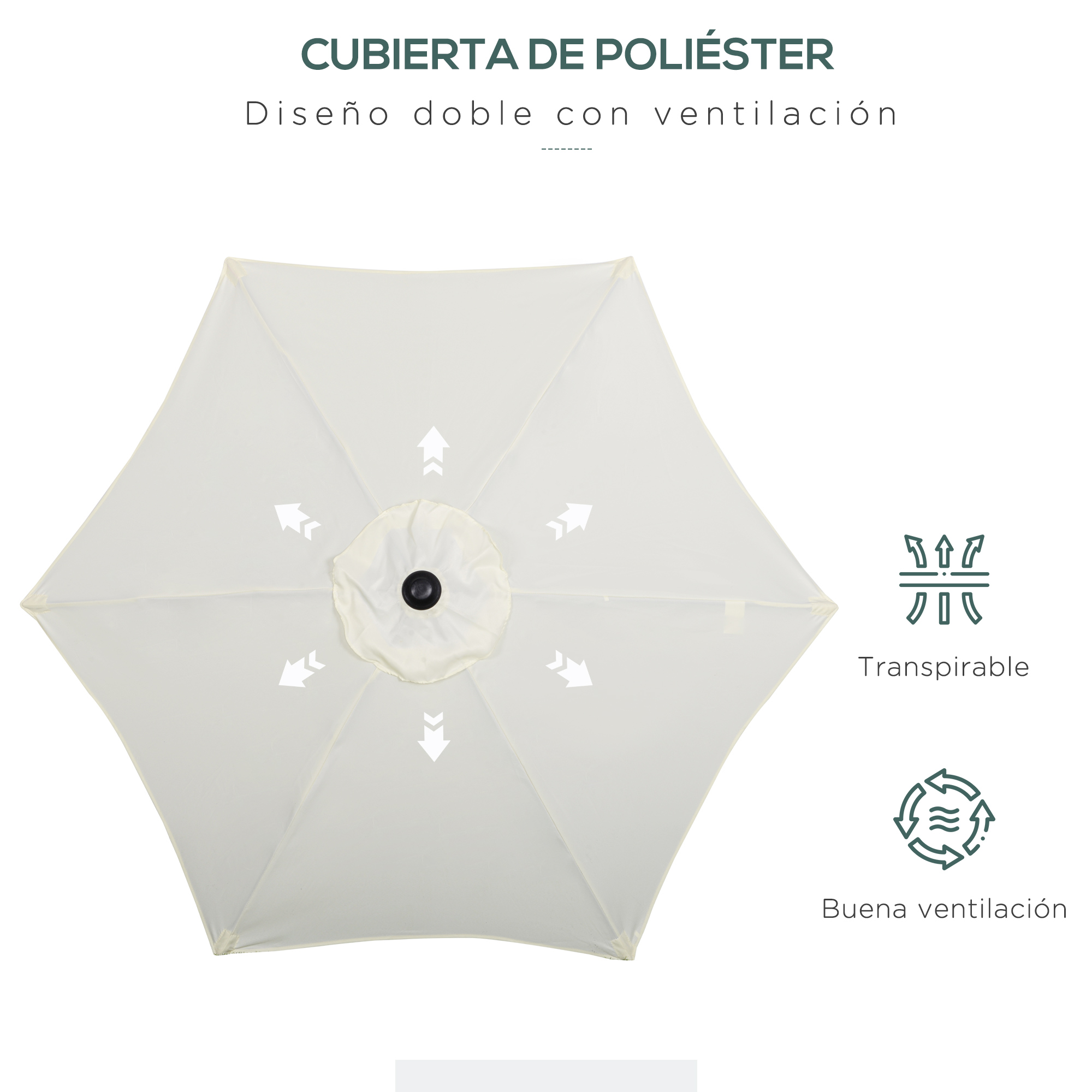 Parte superior de sombrilla beige claro con seis paneles y flechas blancas indicando ventilación.