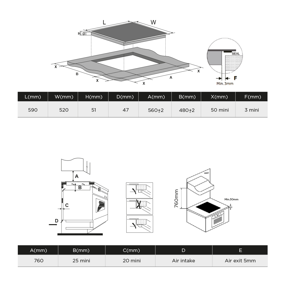 Dibujo técnico con dimensiones para placa y montaje. Incluye tablas.