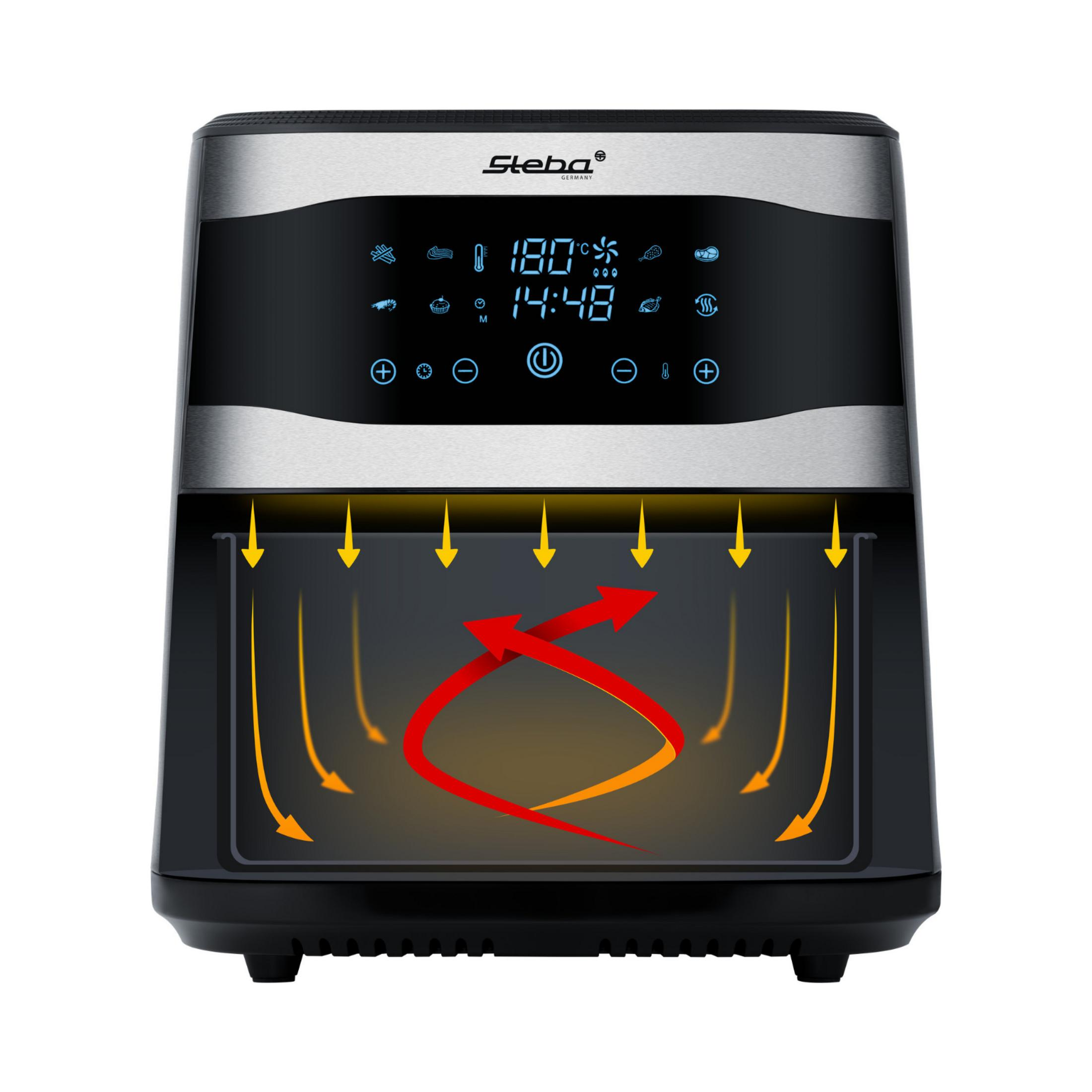 Een zwart airfryer display toont 180 graden en 14:48. Pijlen simuleren luchtstroom.