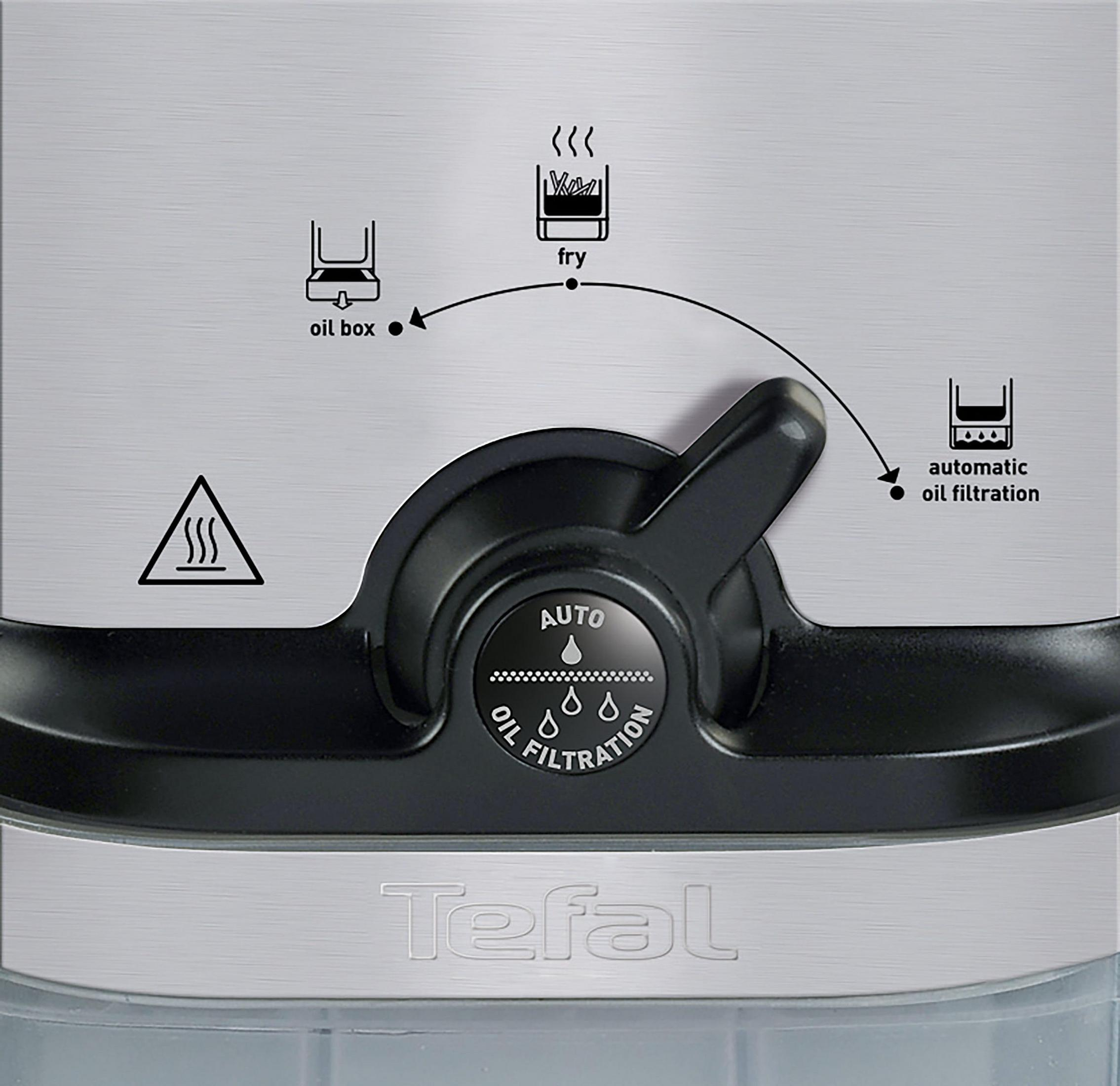Pokrętło pokazuje symbole pojemnika na olej, smażenia i filtracji oleju.