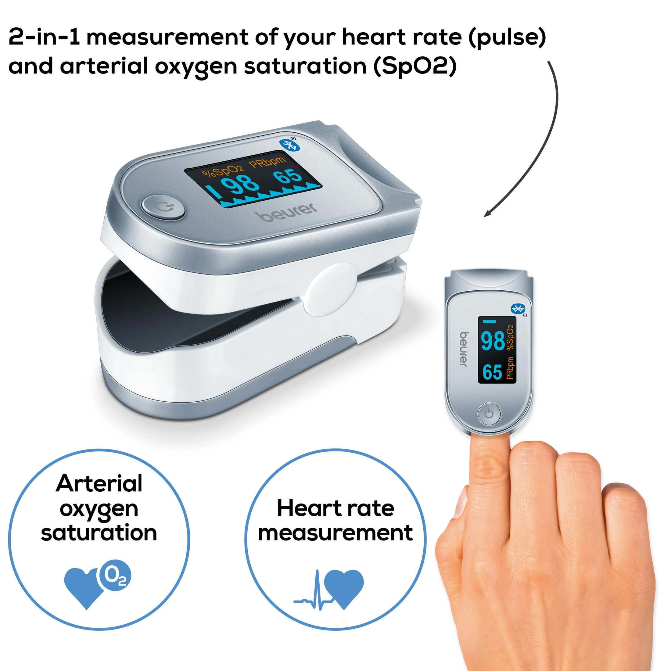 Pulsoximeter zeigt 98% SpO2 und 65 bpm an. Beurer-Gerät.