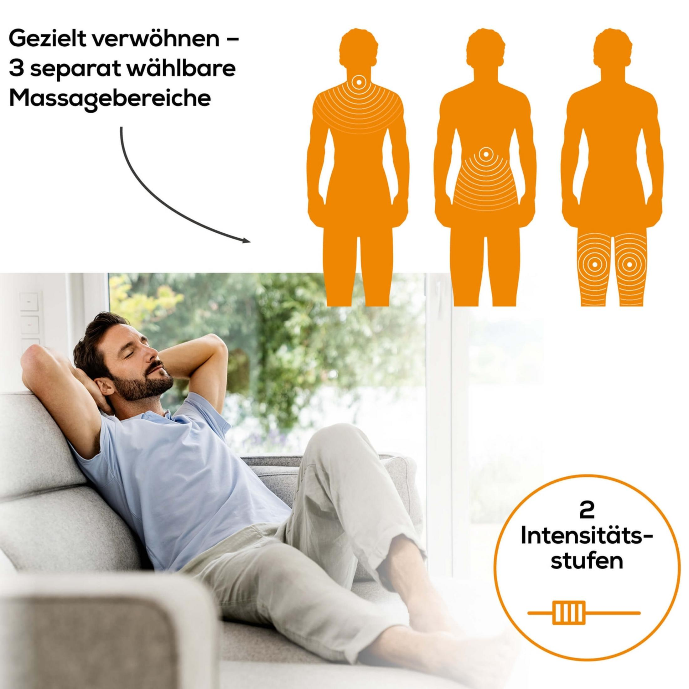 Mann entspannt sich auf Sofa; orange Männchen zeigen Massagezonen.