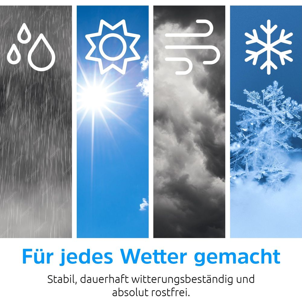 Collage zeigt Regen, Sonne, Wolken und Schneeflocken. Text: Für jedes Wetter.