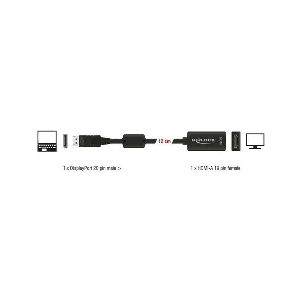 Cable DisplayPort a HDMI: 12cm, macho a hembra.