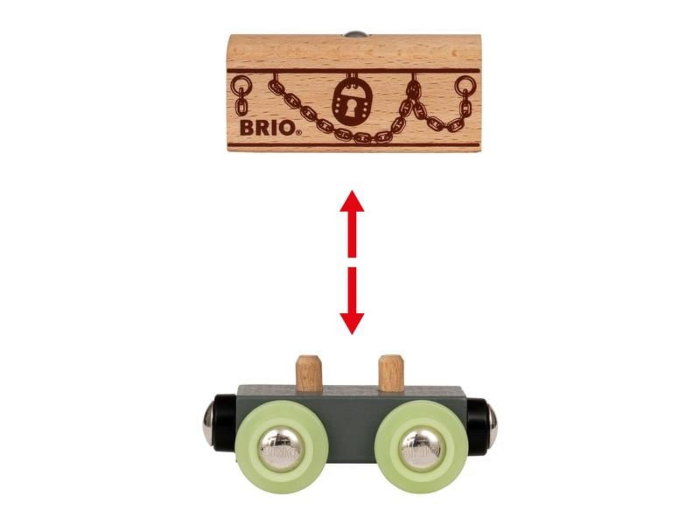Drewniany wagonik z zielonymi kołami i drewniany klocek z łańcuchem, symbol skrzyni.