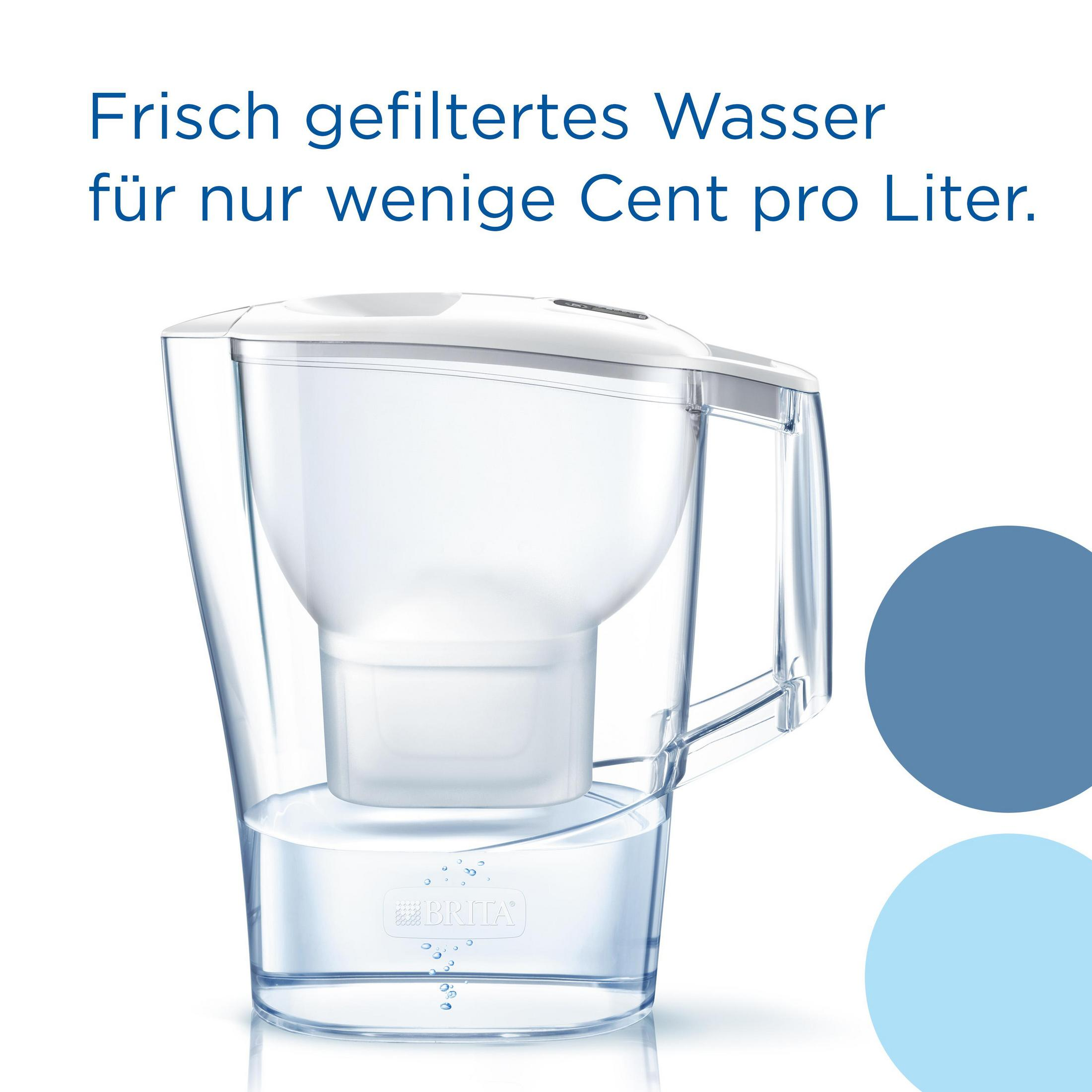 Ein Brita Wasserfilter mit gefiltertem Wasser und blauen Kreisen.