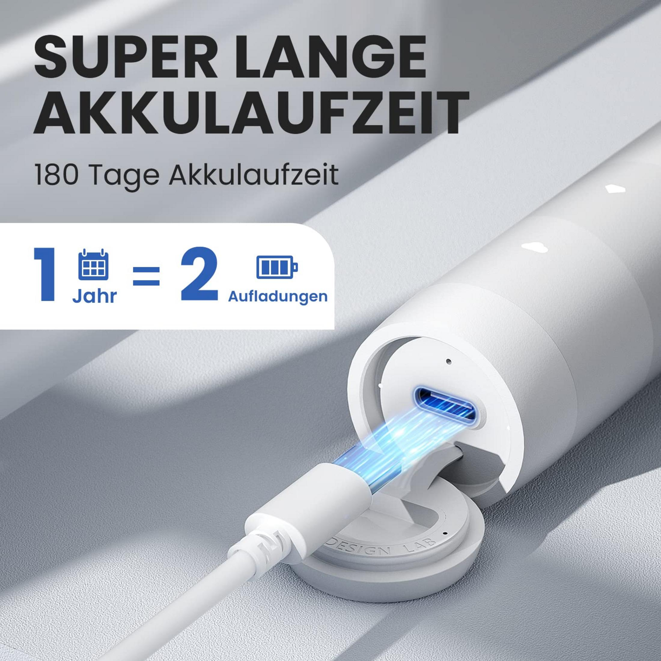 Super lange Akkulaufzeit: 1 Jahr = 2 Aufladungen. Gerät wird geladen.