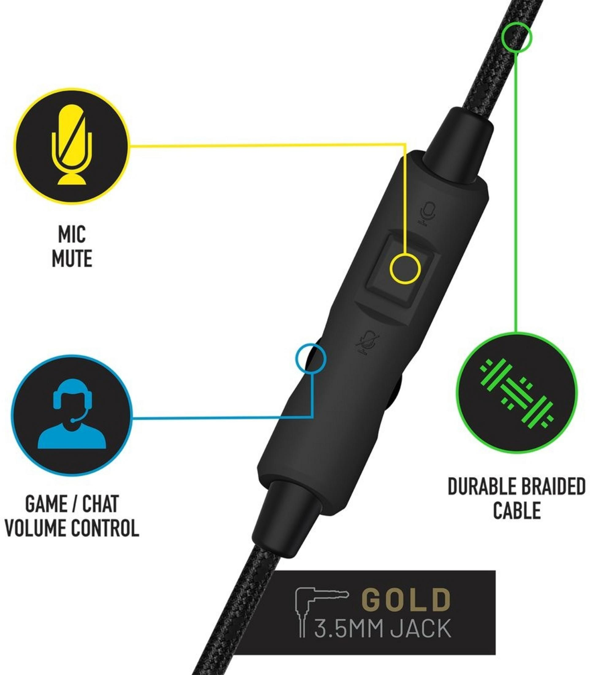 Muto microfono, controllo volume, cavo intrecciato, jack da 3,5 mm.