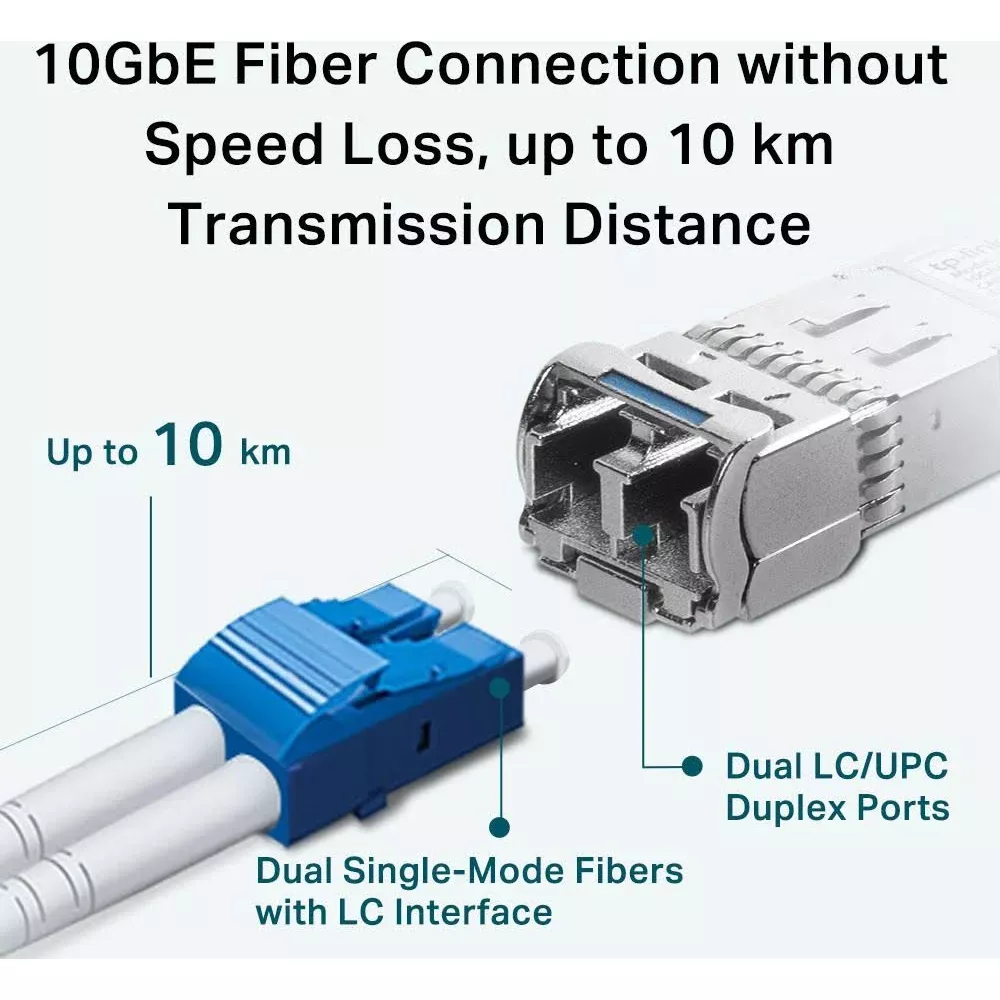 10GbE Fiber Bağlantı 10 km mesafeye kadar.