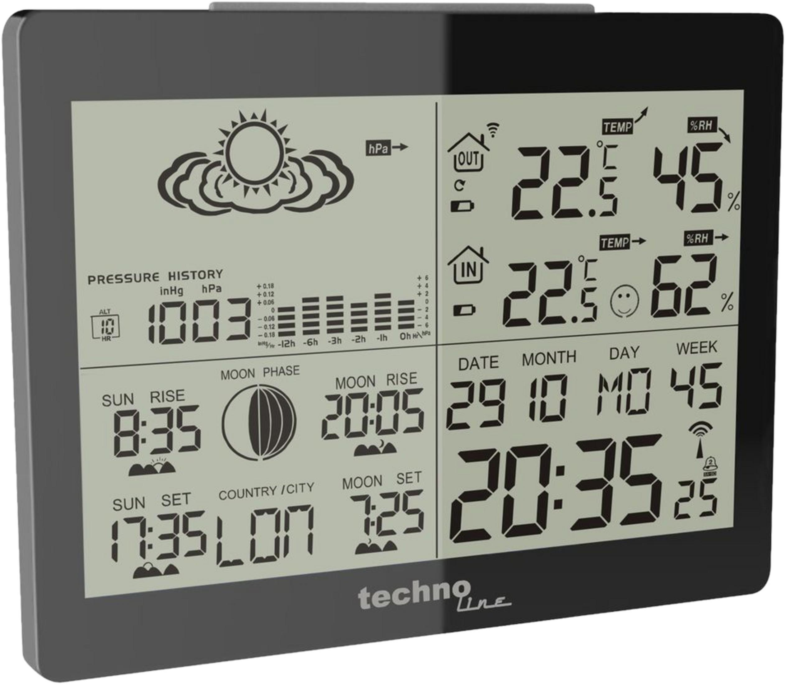 Affichage de station météo numérique indiquant température, humidité, date et heure.