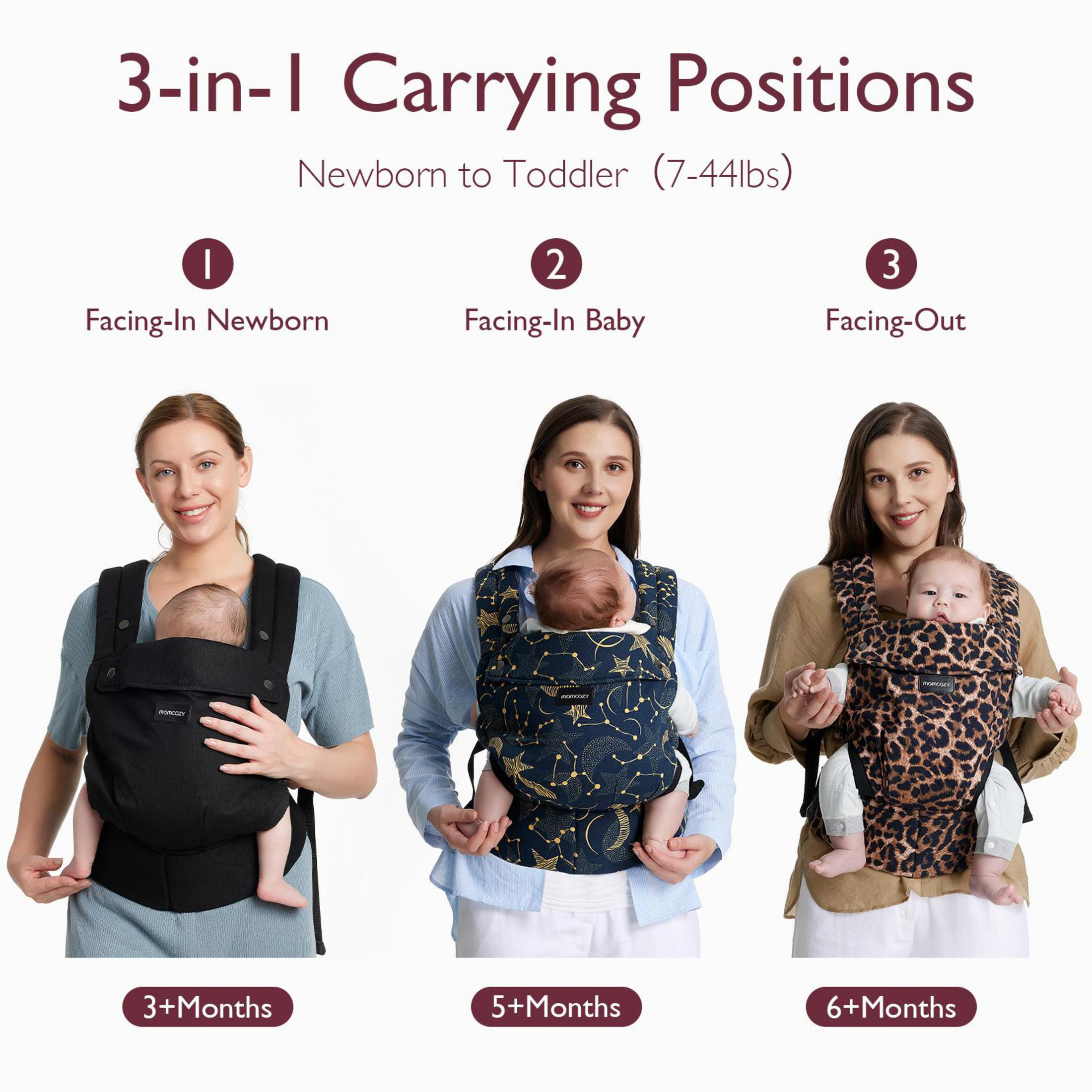 Tres mujeres llevan bebés en portabebés: izquierda, cara interna; centro, cara interna; derecha, cara externa.