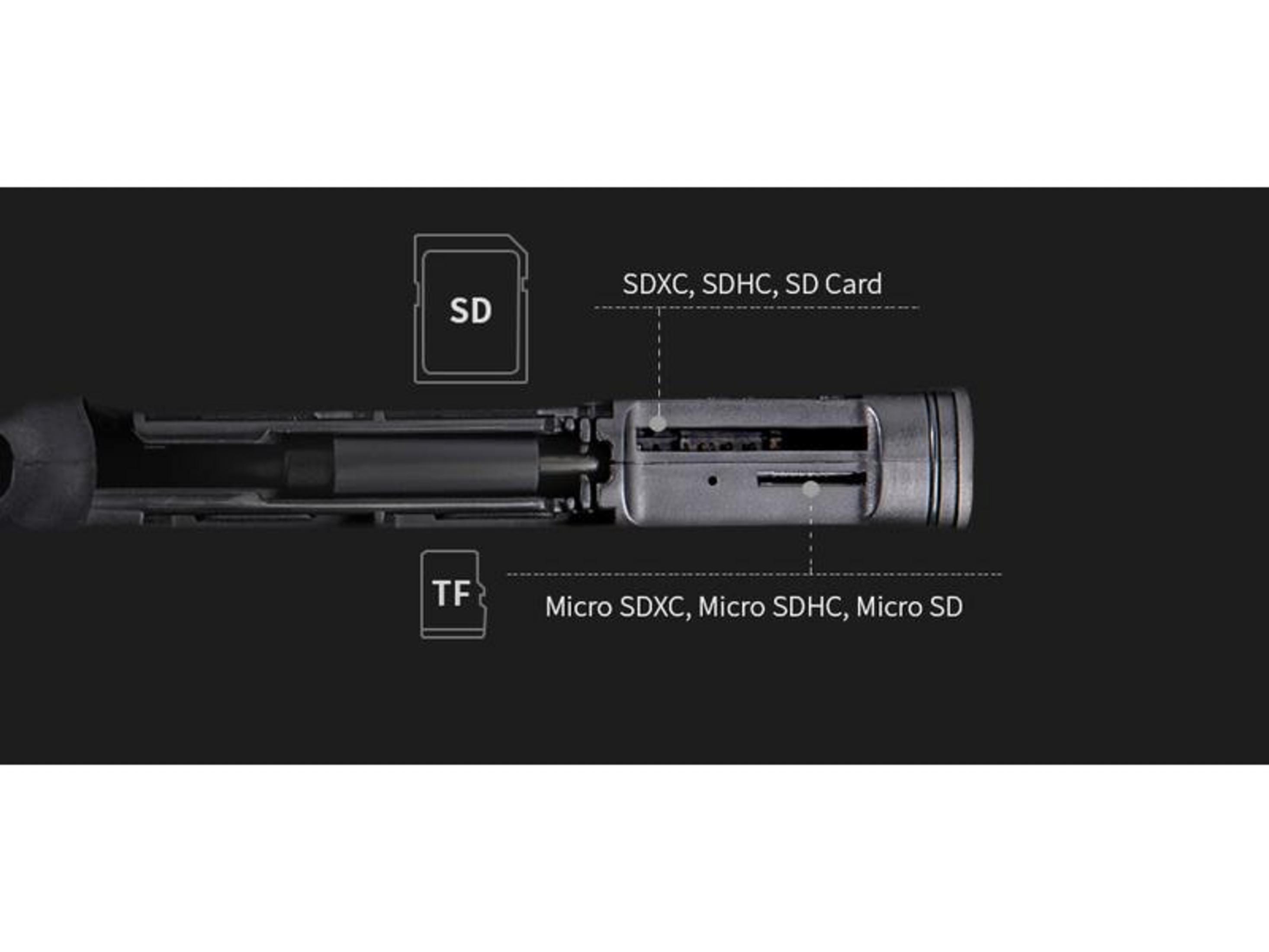 Widok przekroju pokazuje wewnętrzne gniazda kart SD i Micro SD. Opcje dla SDXC, SDHC, SD i Micro SD.