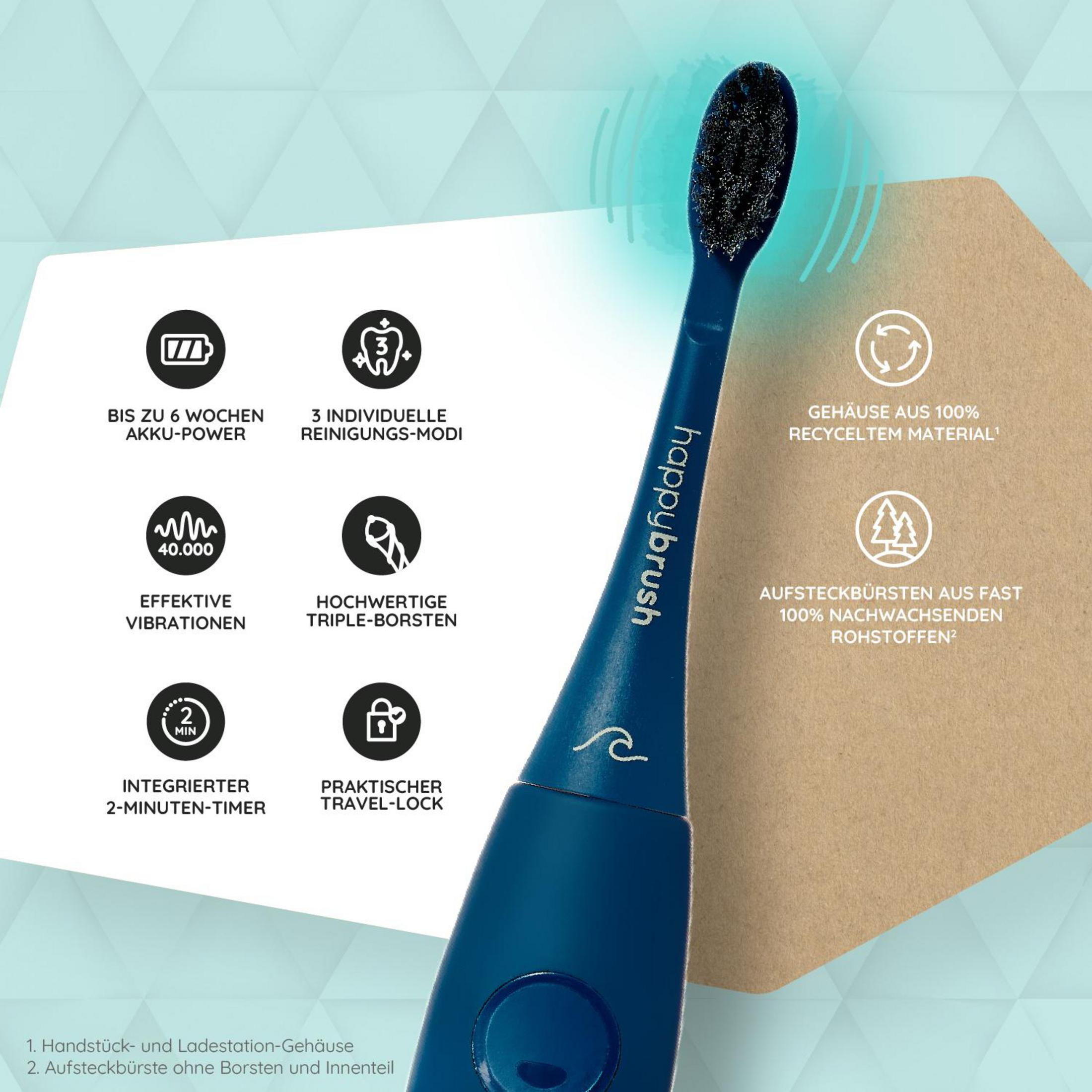 Niebieska szczoteczka elektryczna z ikonami baterii, trybów, wibracji, timera i innych.