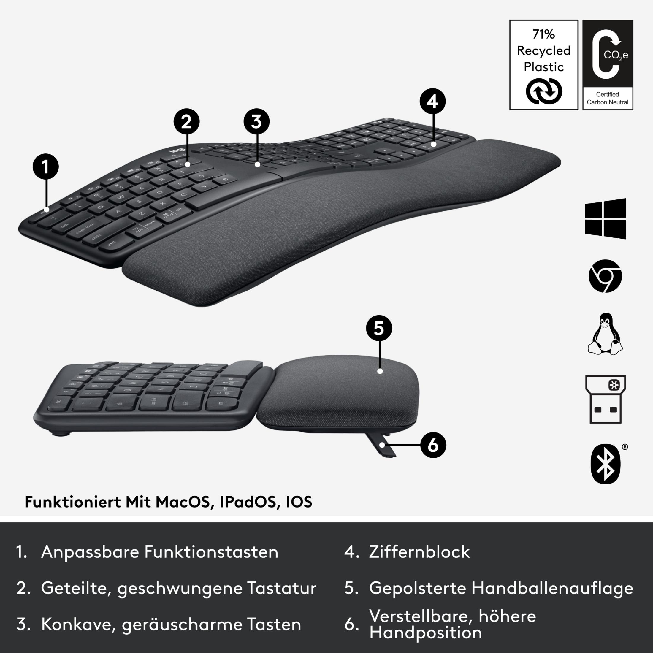 Ergonomische Tastatur mit Handballenauflage, Ziffernblock und Icons für OS.