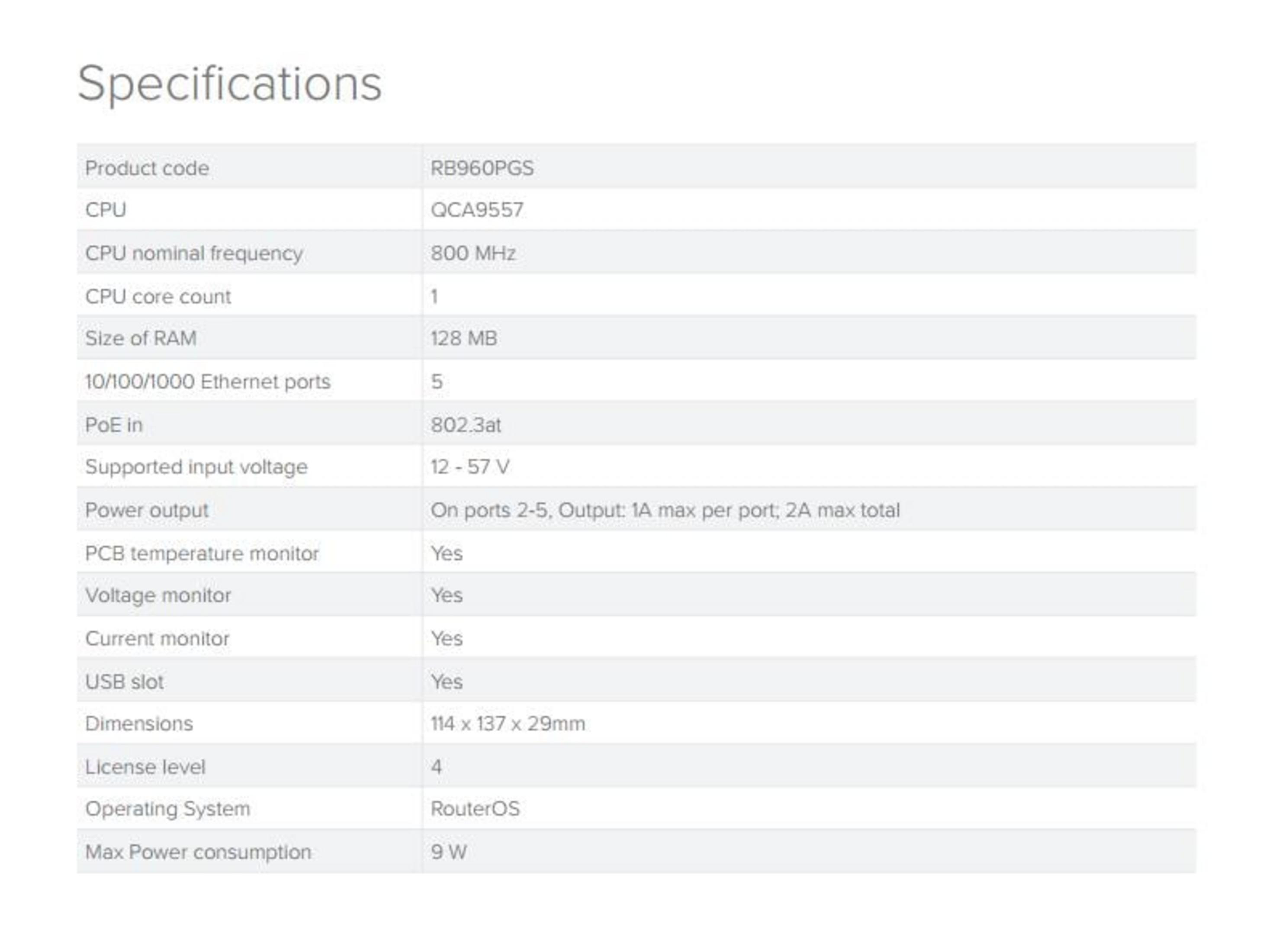 Specyfikacje: Kod produktu RB960PGS, CPU QCA9557, 800MHz, 1 rdzeń, 128MB RAM, 5 portów.