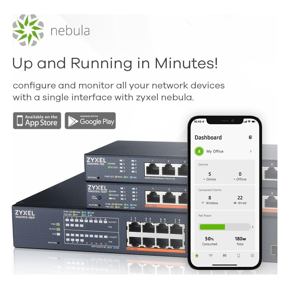 Zyxel Nebula Netzwerkgeräte und ein Smartphone mit Dashboard werden gezeigt.