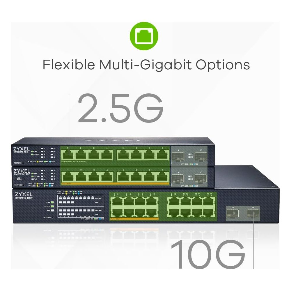 Drei Zyxel Netzwerk-Switches mit 2,5G und 10G Anschlüssen.