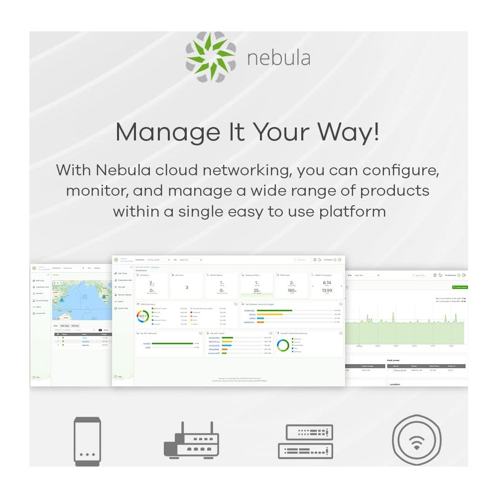 Logo de Nebula, texto 'Manage It Your Way!', paneles de red en la nube, iconos de teléfono, router, servidor.