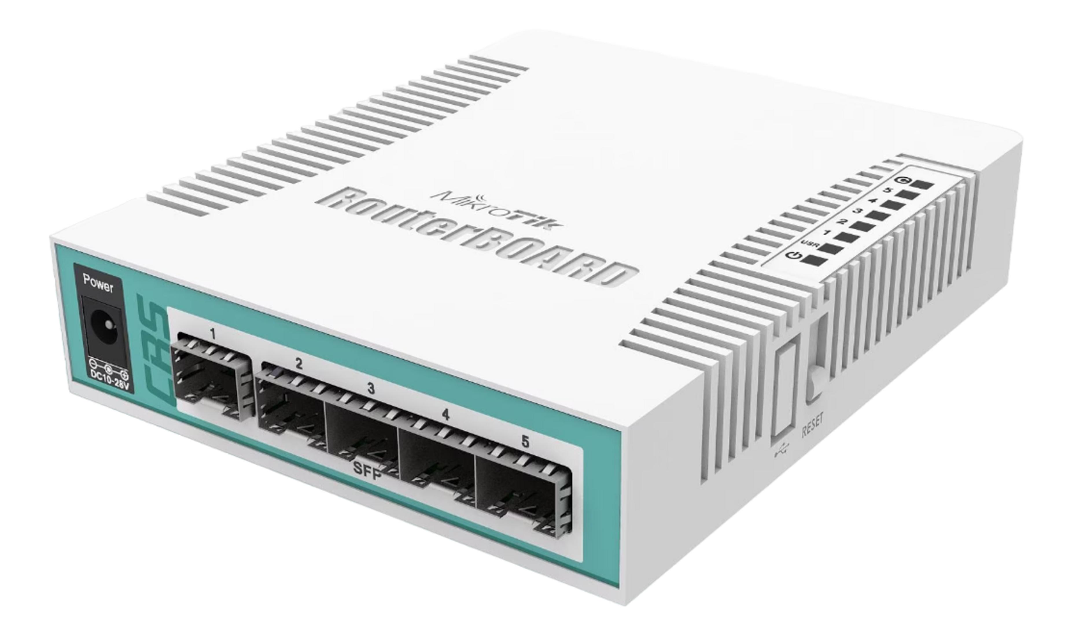 Biały router Mikrotik z 5 portami SFP, wejściem zasilania i LAN.