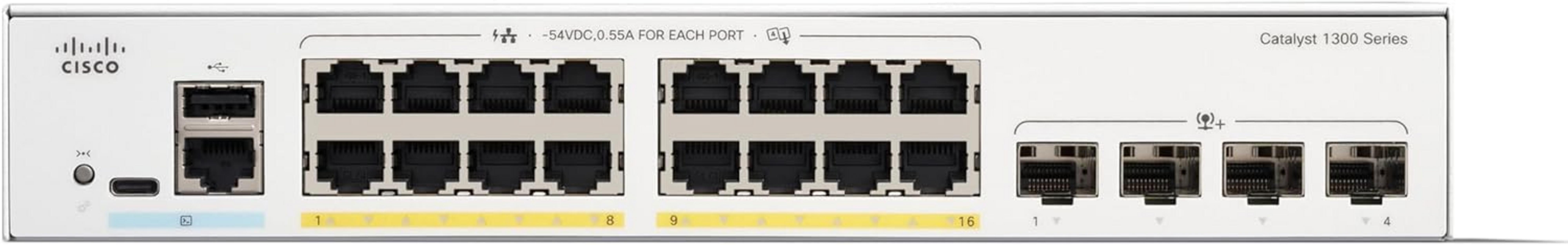 Seria Cisco Catalyst 1300 z wieloma portami Ethernet, USB i zasilania.