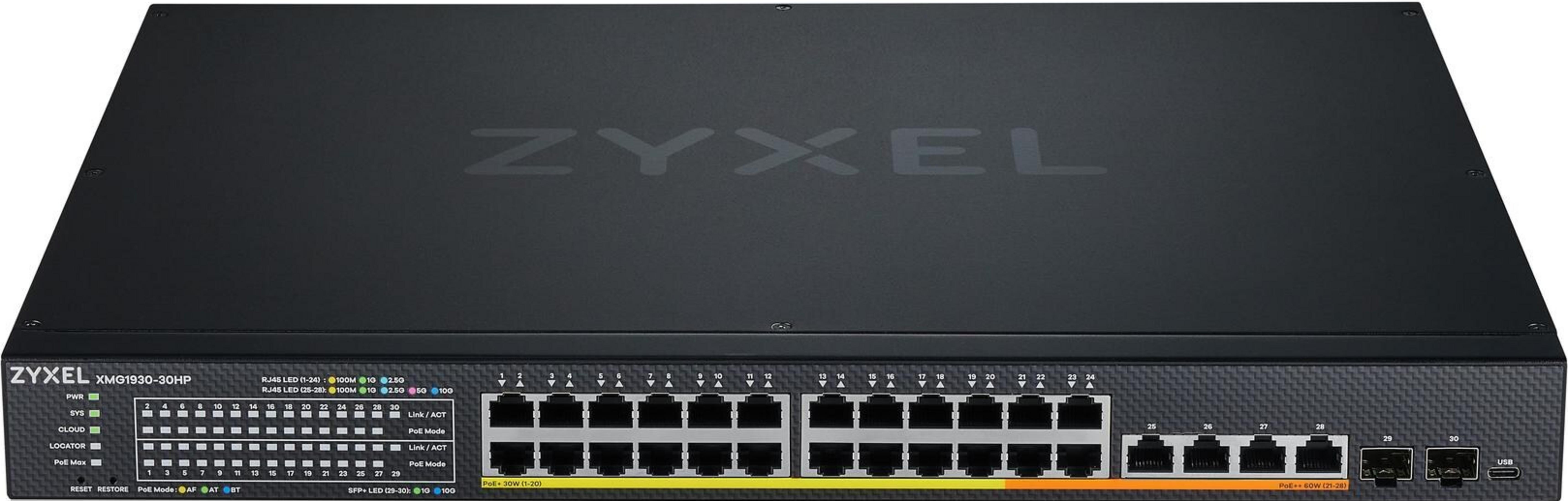 Ein schwarzer Zyxel Netzwerk-Switch mit zahlreichen Anschlüssen und LEDs.