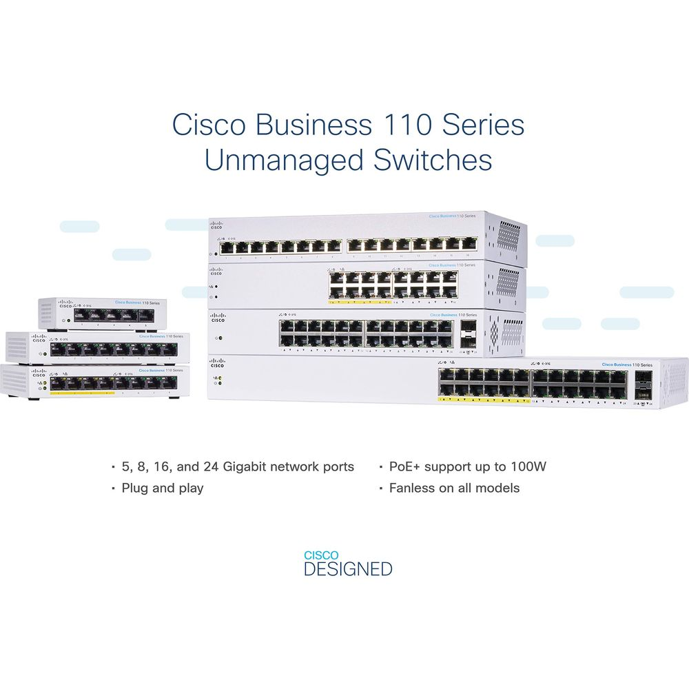 Niezarządzane przełączniki Cisco Business serii 110 z wieloma portami i obsługą PoE+.