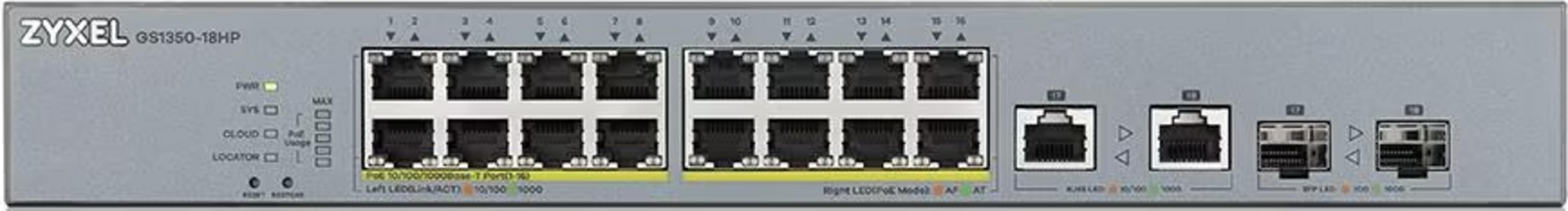 Zyxel GS1350-18HP Netzwerk-Switch mit 16 Ethernet-Ports und 2 SFP-Ports.