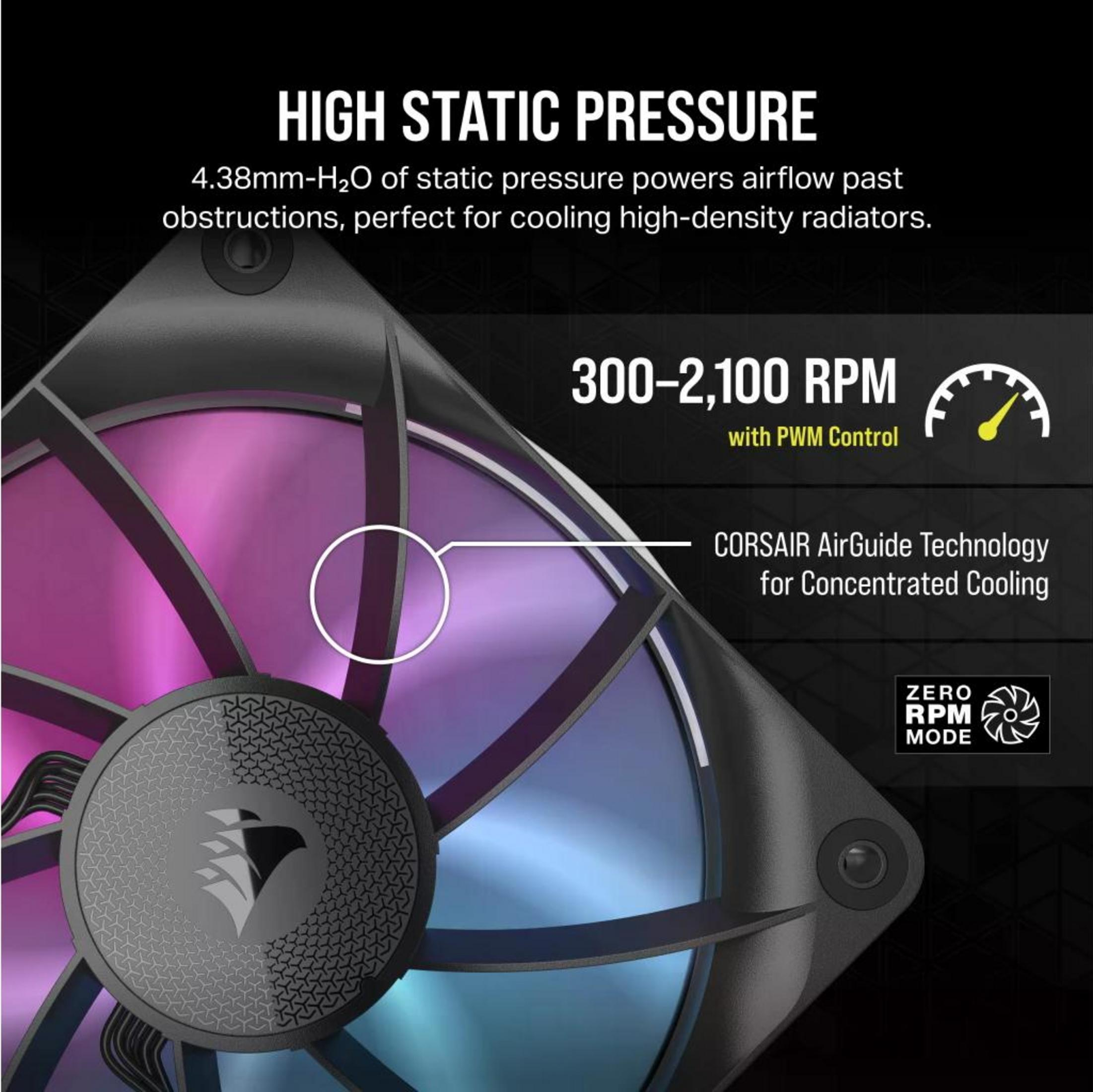 Wentylator PC z fioletowymi i niebieskimi diodami LED, 300-2100 obr./min, sterowanie PWM.