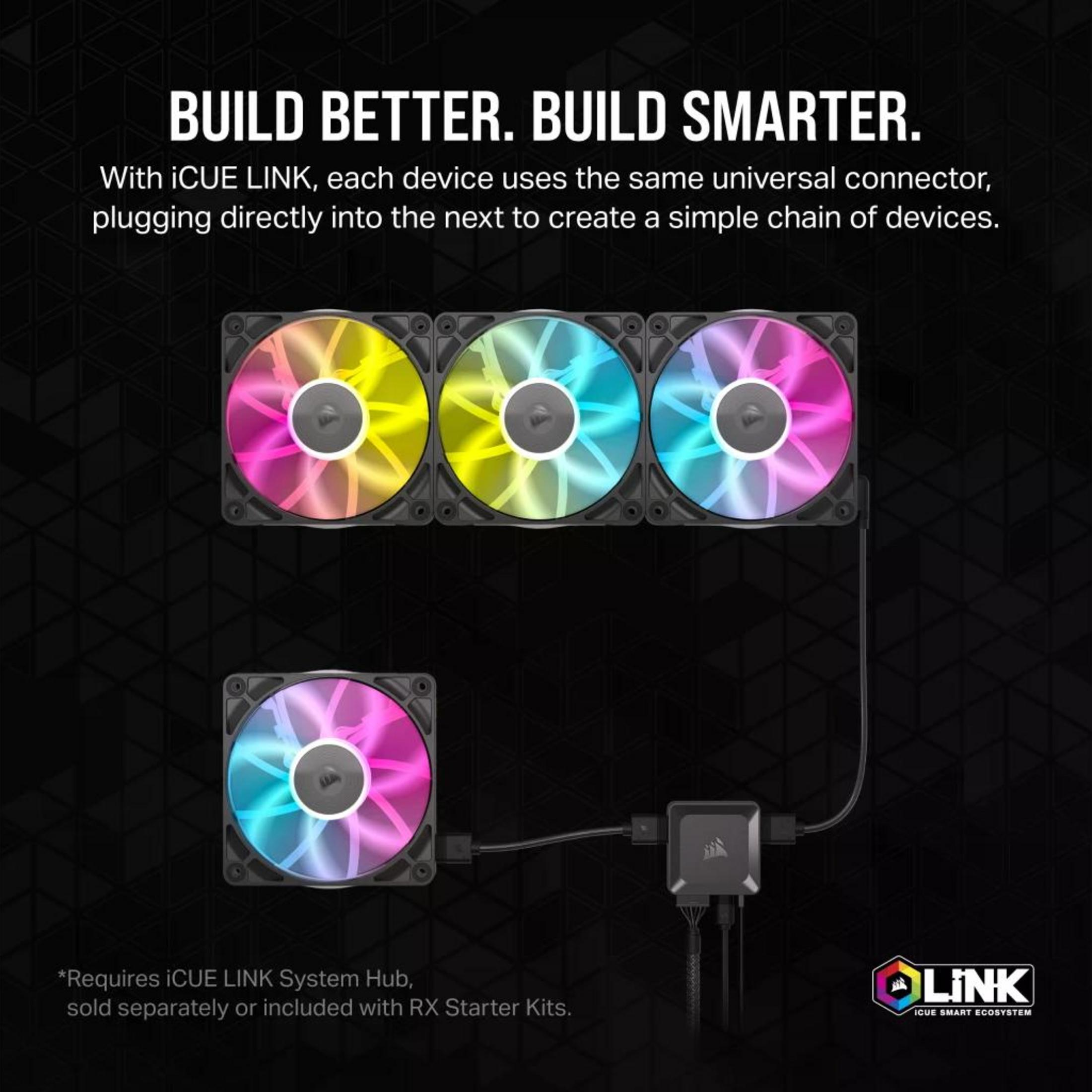 Cuatro ventiladores de PC iluminados en cadena, mostrando colores RGB.
