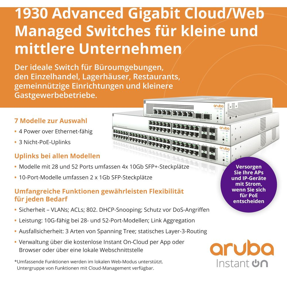 Przełączniki Aruba: 7 modeli z 4 portami PoE, 3 linki n PoE.