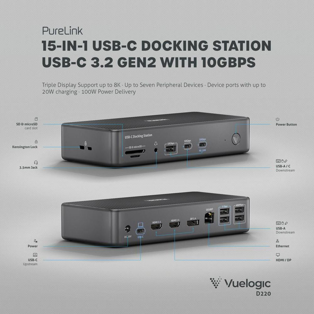 Due docking station USB-C grigie con più porte, etichettate.