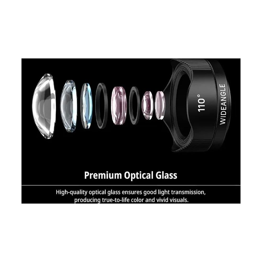 Widok rozstrzelony zespołu obiektywu szerokokątnego z oznaczeniem 110° WIDEANGLE.