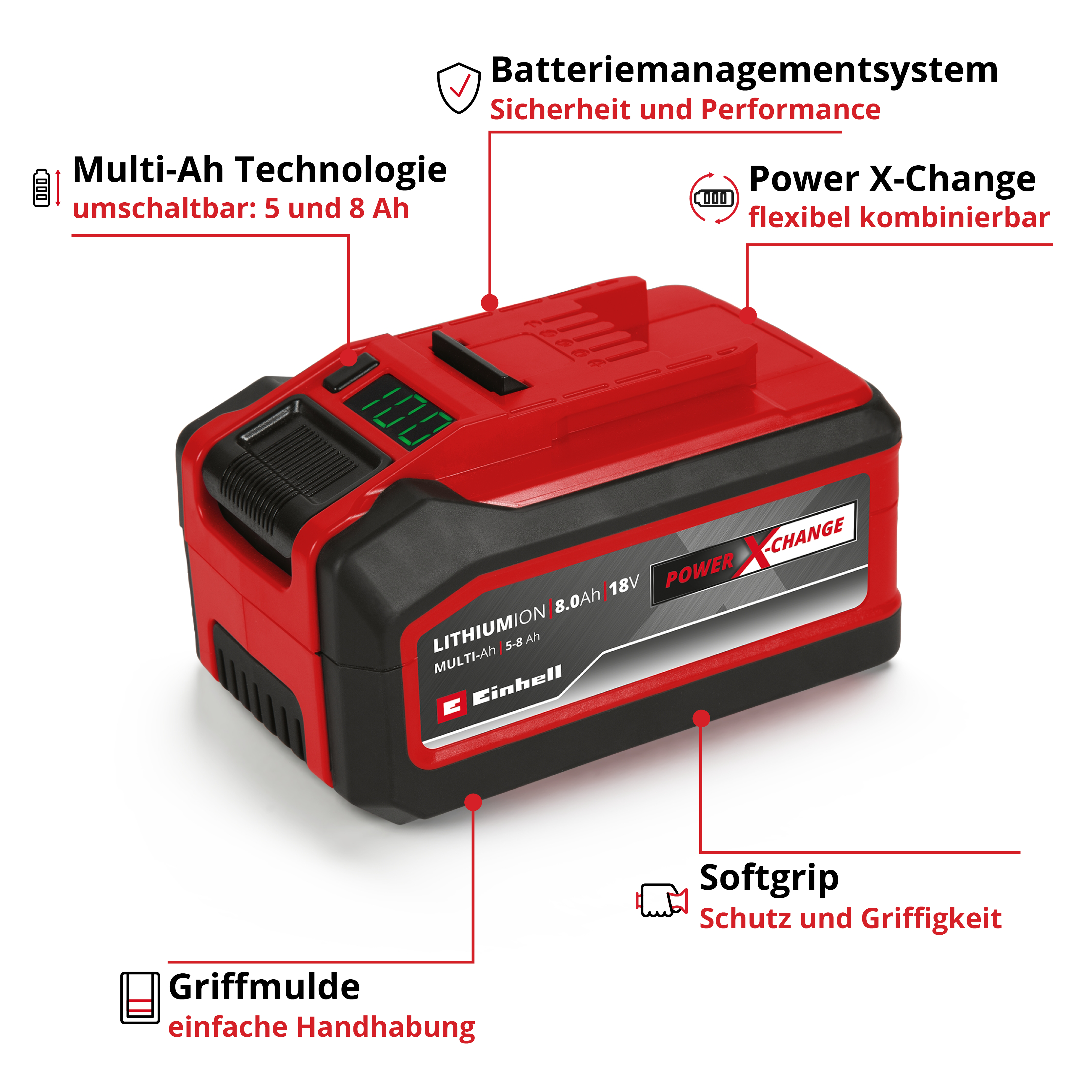 Rote und schwarze 18V Lithium-Ionen-Akkupack mit digitaler Anzeige und Beschriftungen.
