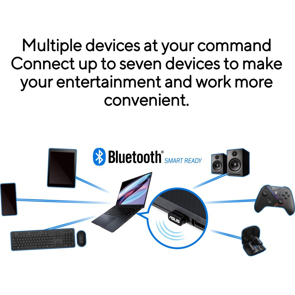 Ein Laptop, Smartphone, Tablet, Tastatur, Maus, Lautsprecher, Controller und Kopfhörer sind verbunden.