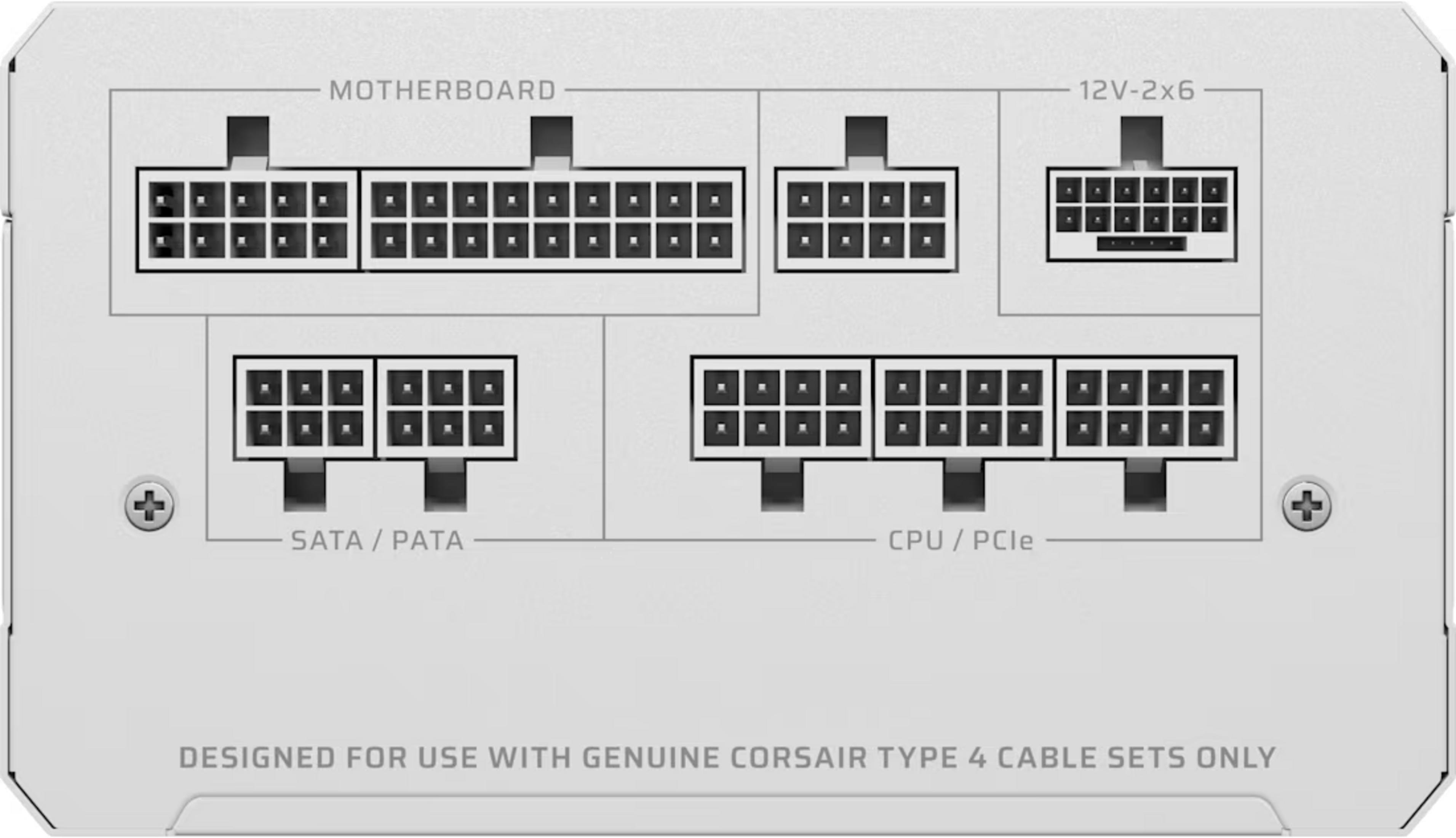 Etykieta z oznaczeniami portów zasilacza: Płyta główna, 12V-2x6, SATA/PATA, CPU/PCIe.