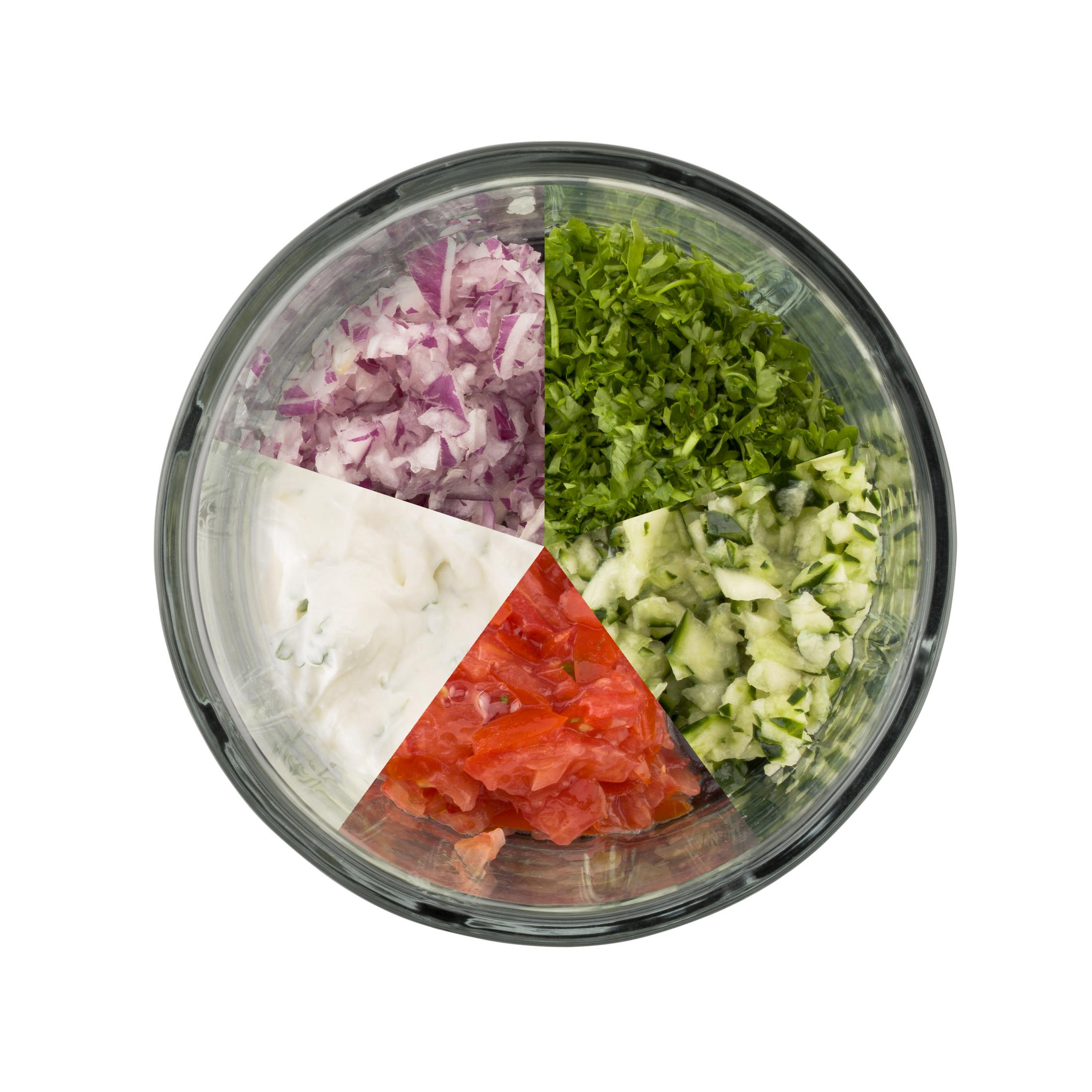 Oignon rouge haché, herbes, concombre et tomate dans un bol.