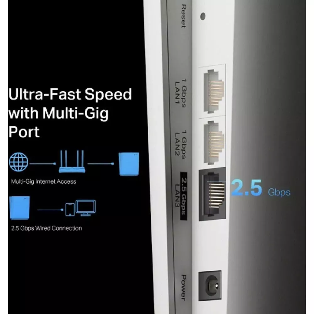 Router z portami: 1 Gbps LAN1, 1 Gbps LAN2, 2.5 Gbps LAN3 i 2.5 Gbps.
