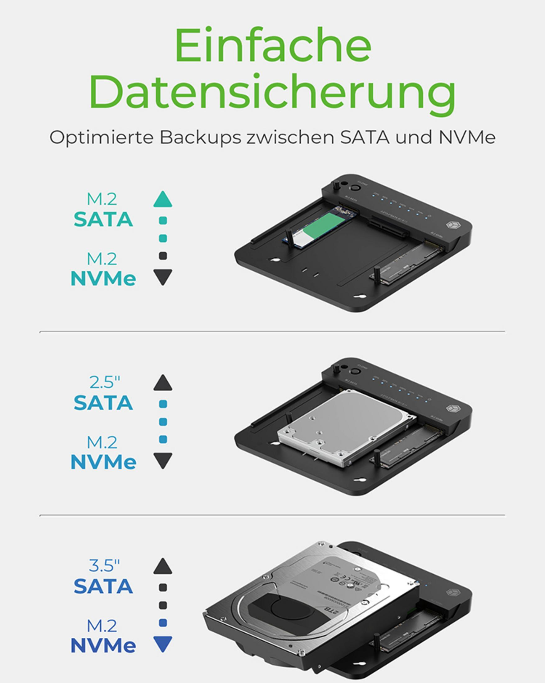 Drei Dockingstationen zeigen verschiedene Festplatten und M.2 SSDs.